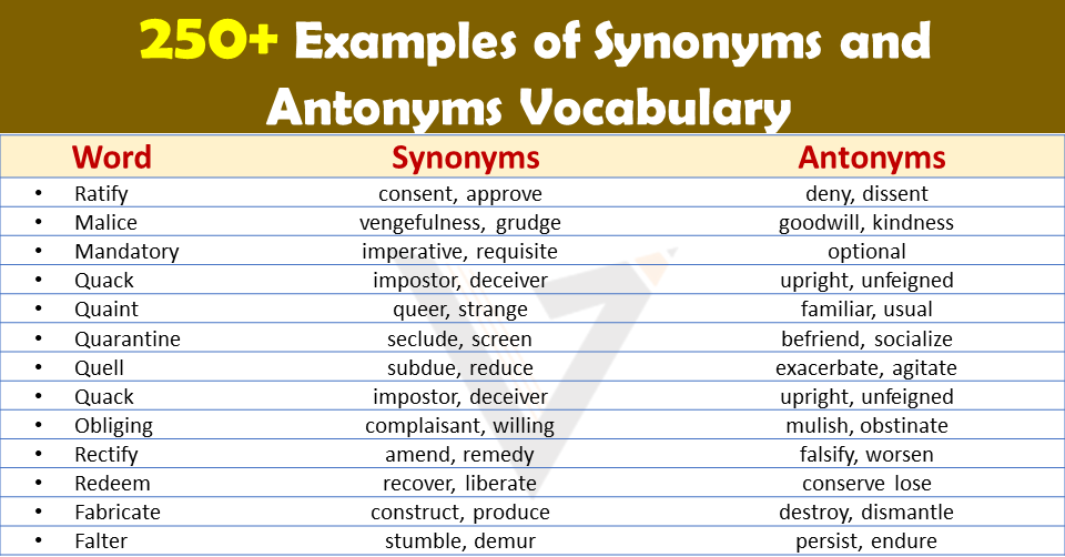 essay synonyms and antonyms