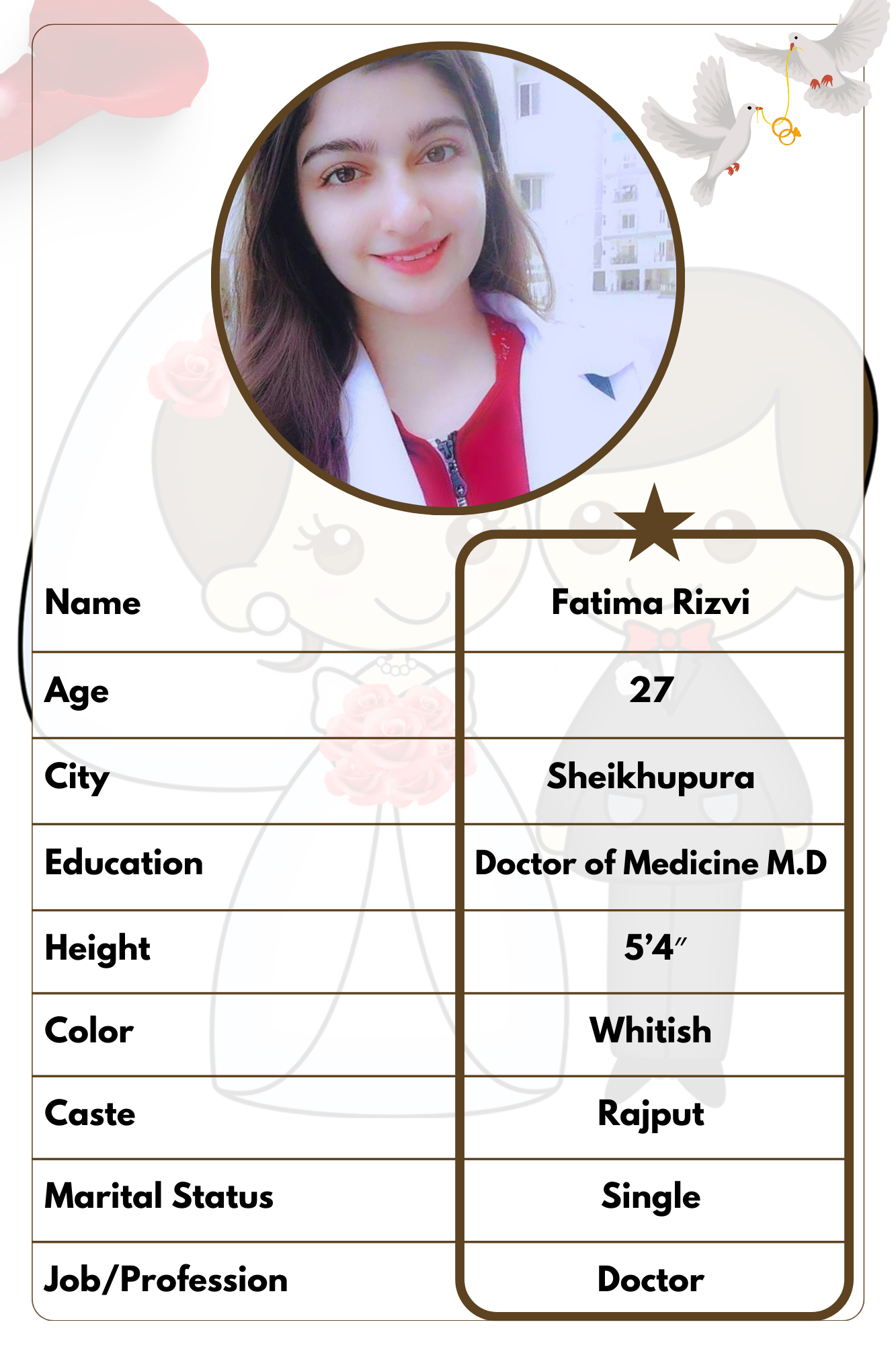 Rishta Proposals for Marriage in Sheikhupura Pakistan