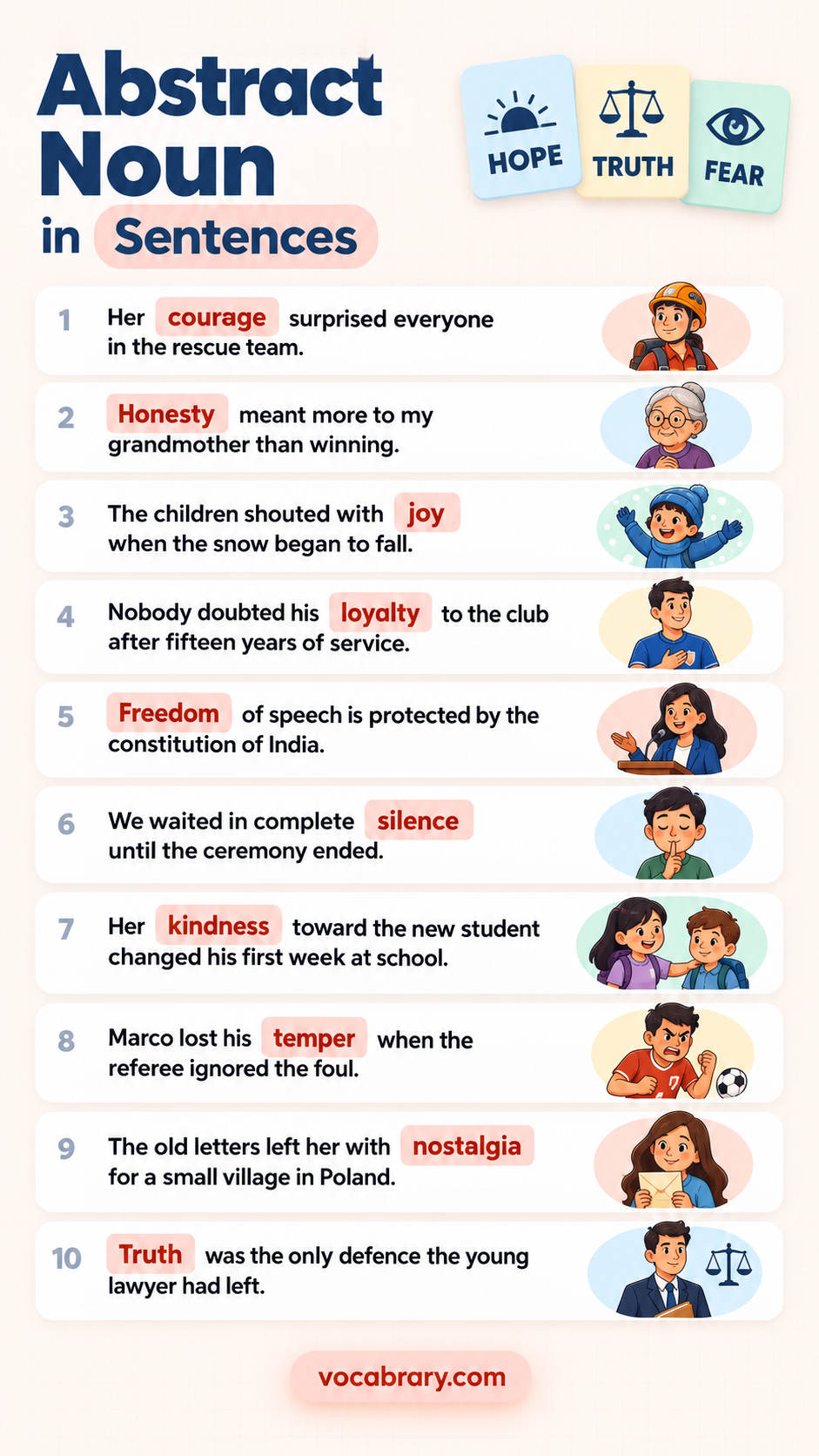 abstract noun example sentences with words like courage, Honesty, joy in real English