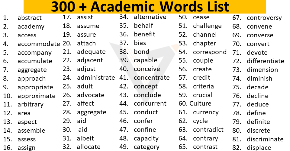 list of academic words