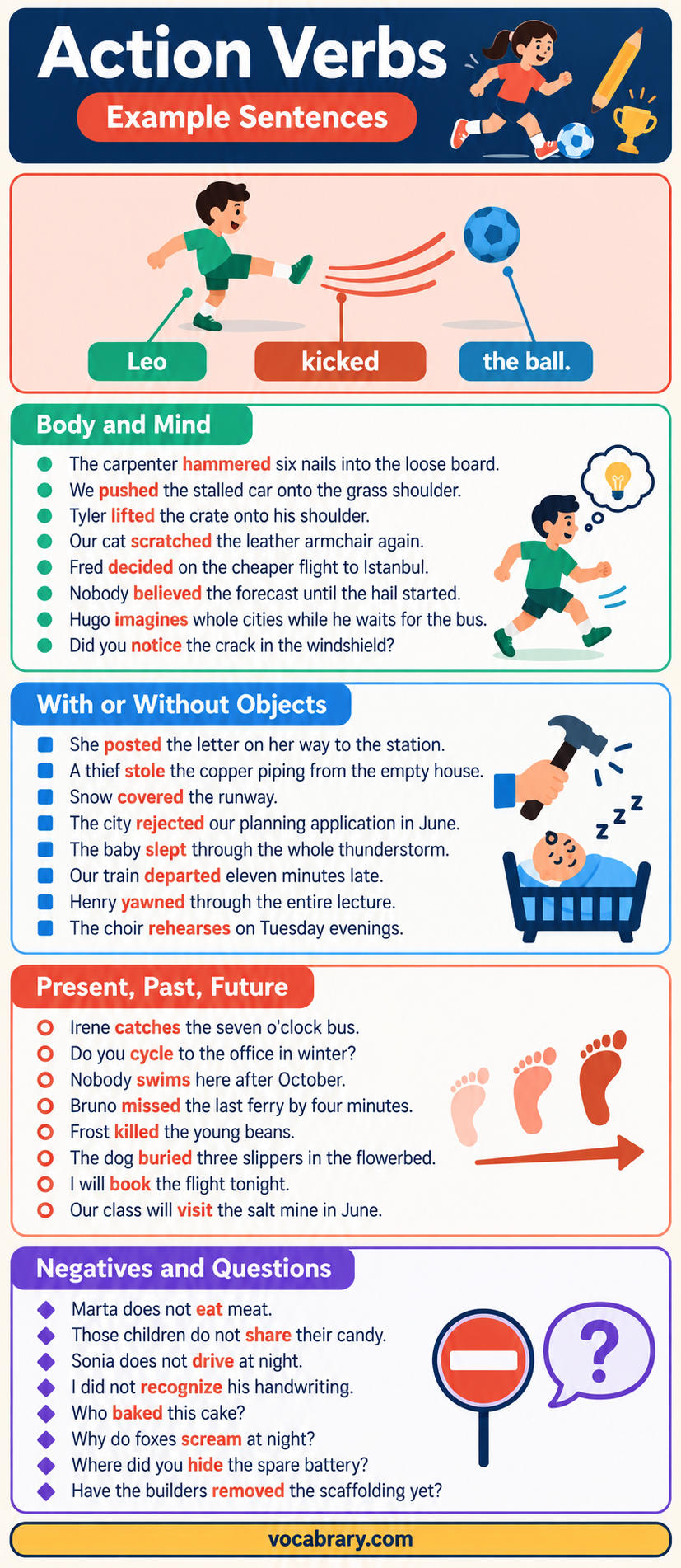 Action Verb Example Sentences show physical and mental actions, as in Leo kicked the ball.