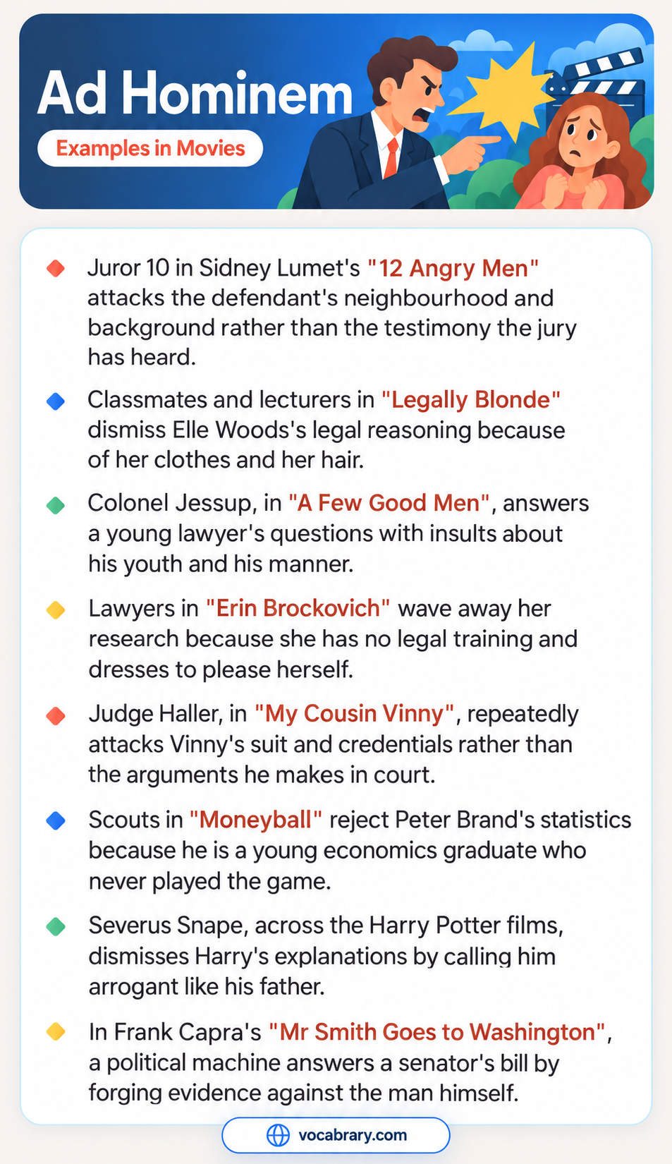 Ad Hominem Examples in Movies with courtroom and lecture scenes, such as Severus Snape dismisses Harry's explanations by calling him arrogant like his father