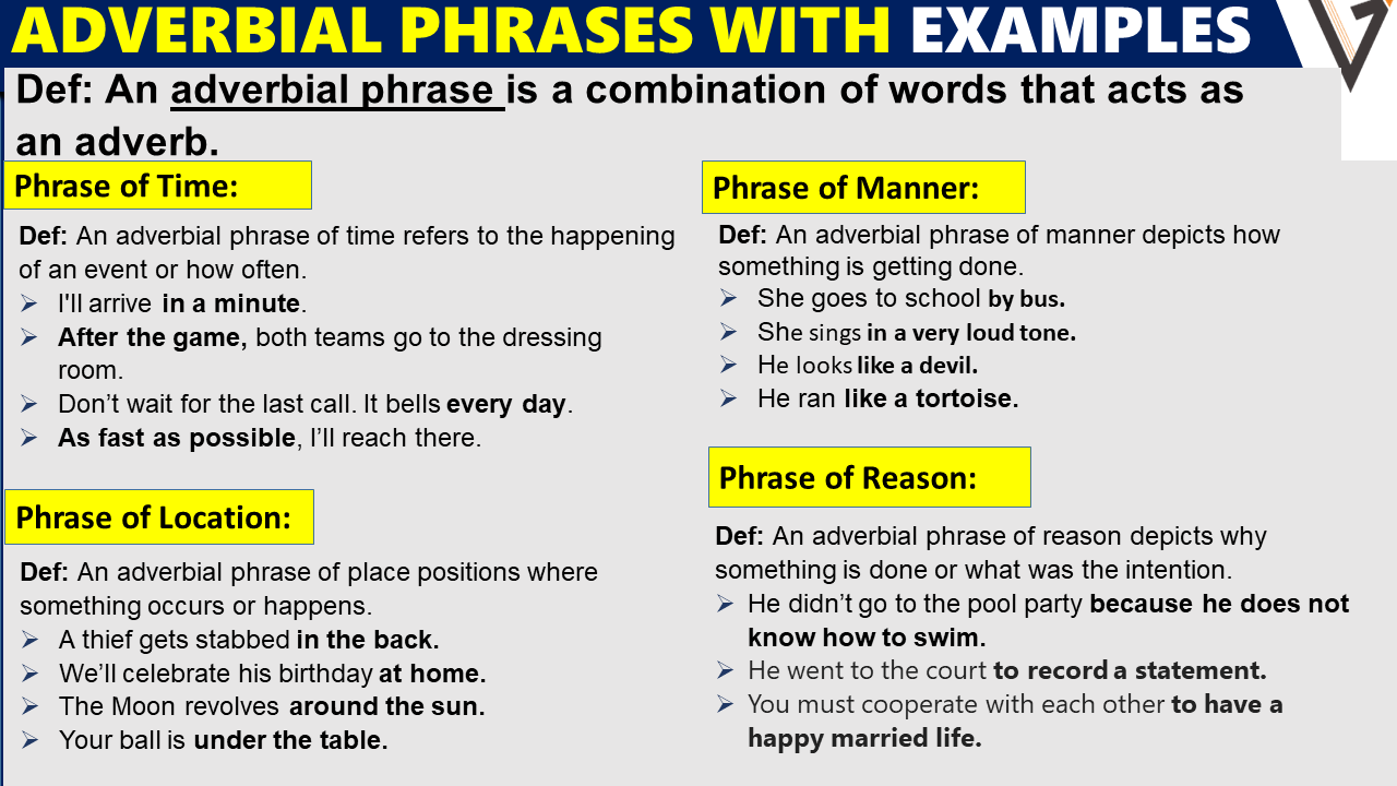 adverbial-phrases-with-examples