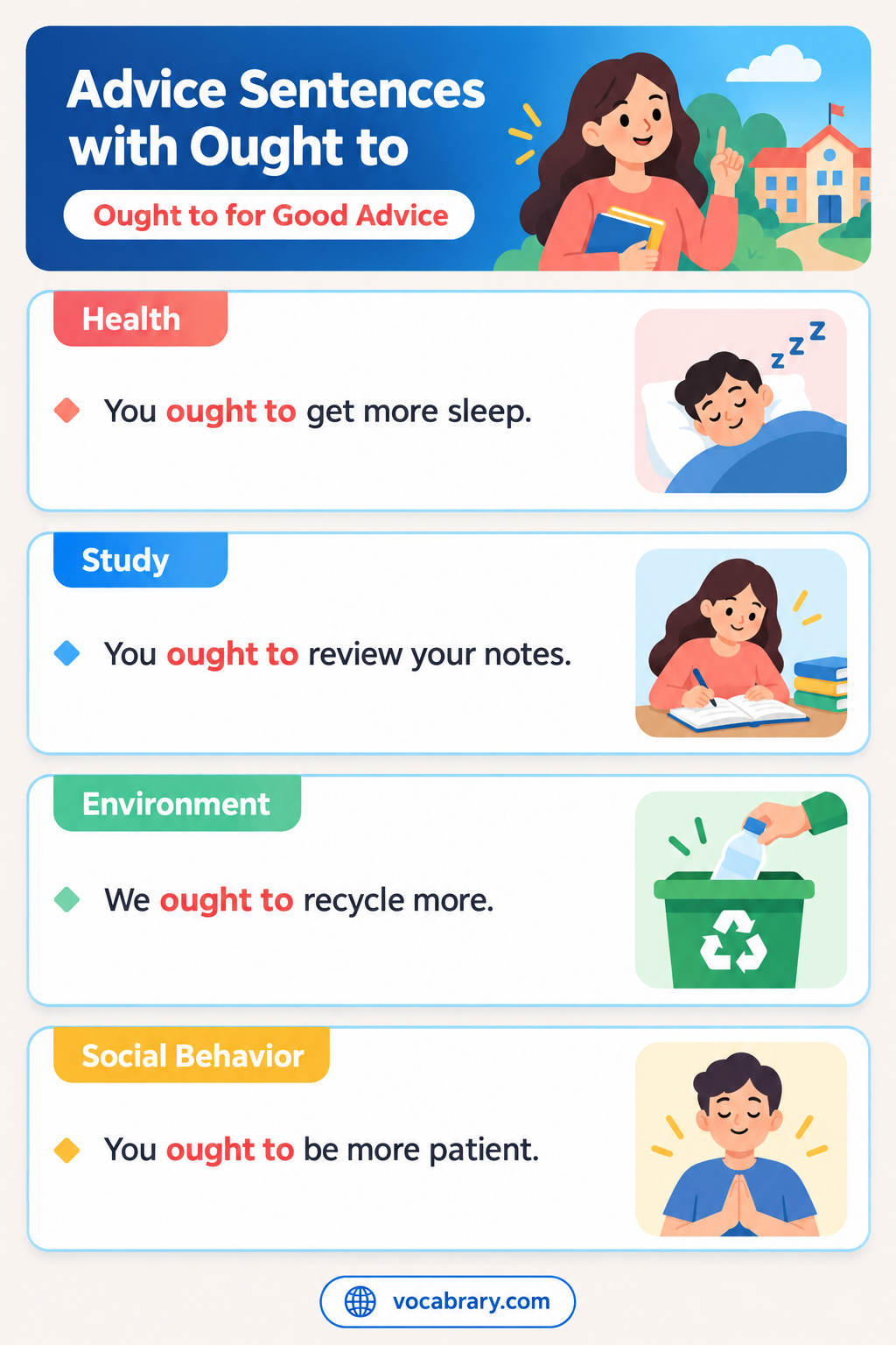 Advice Sentences with Ought to for health, work, study, and money, such as You ought to stretch before you run