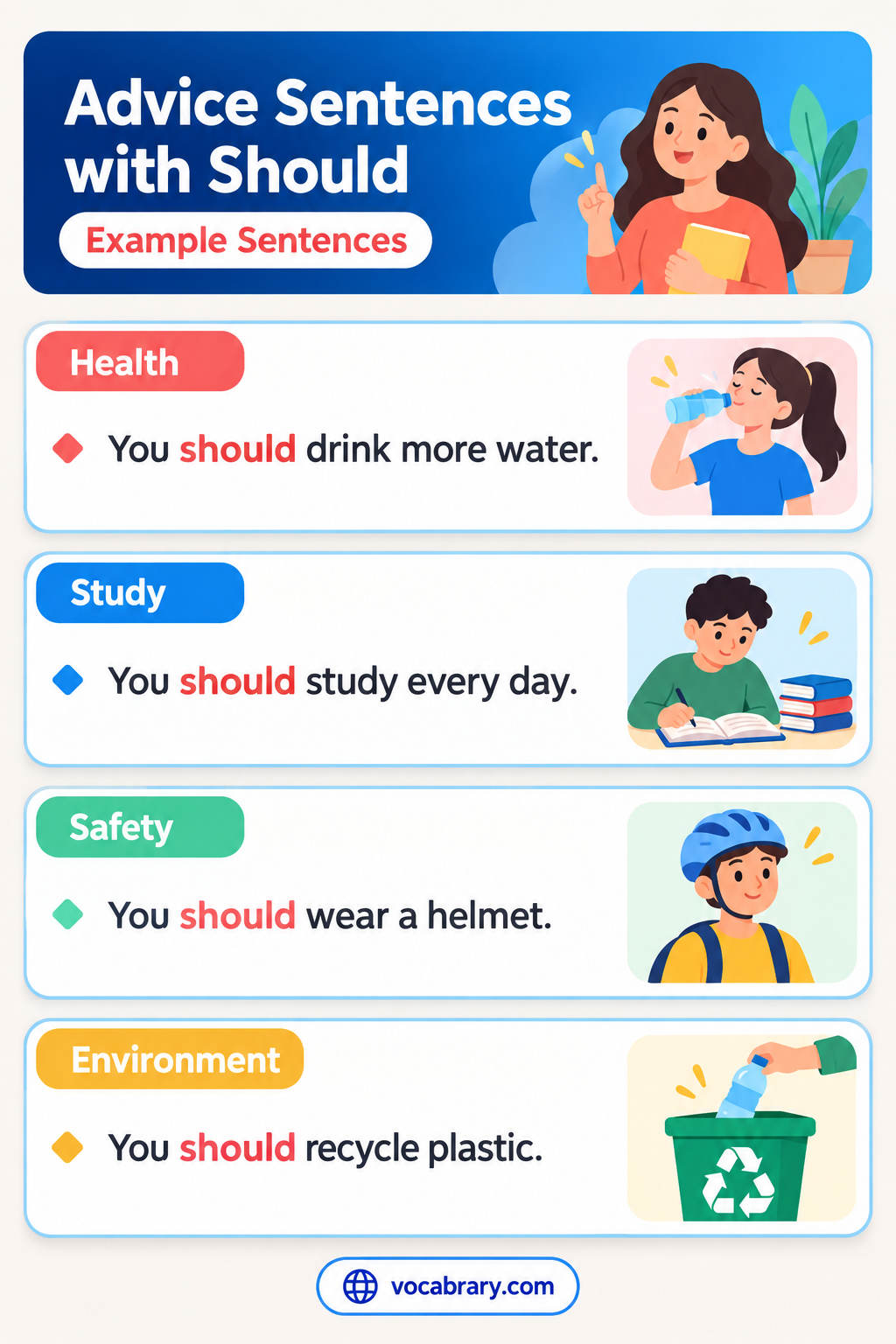 Advice Sentences with Should for health, work and study, travel, and money, such as You should walk for twenty minutes after dinner