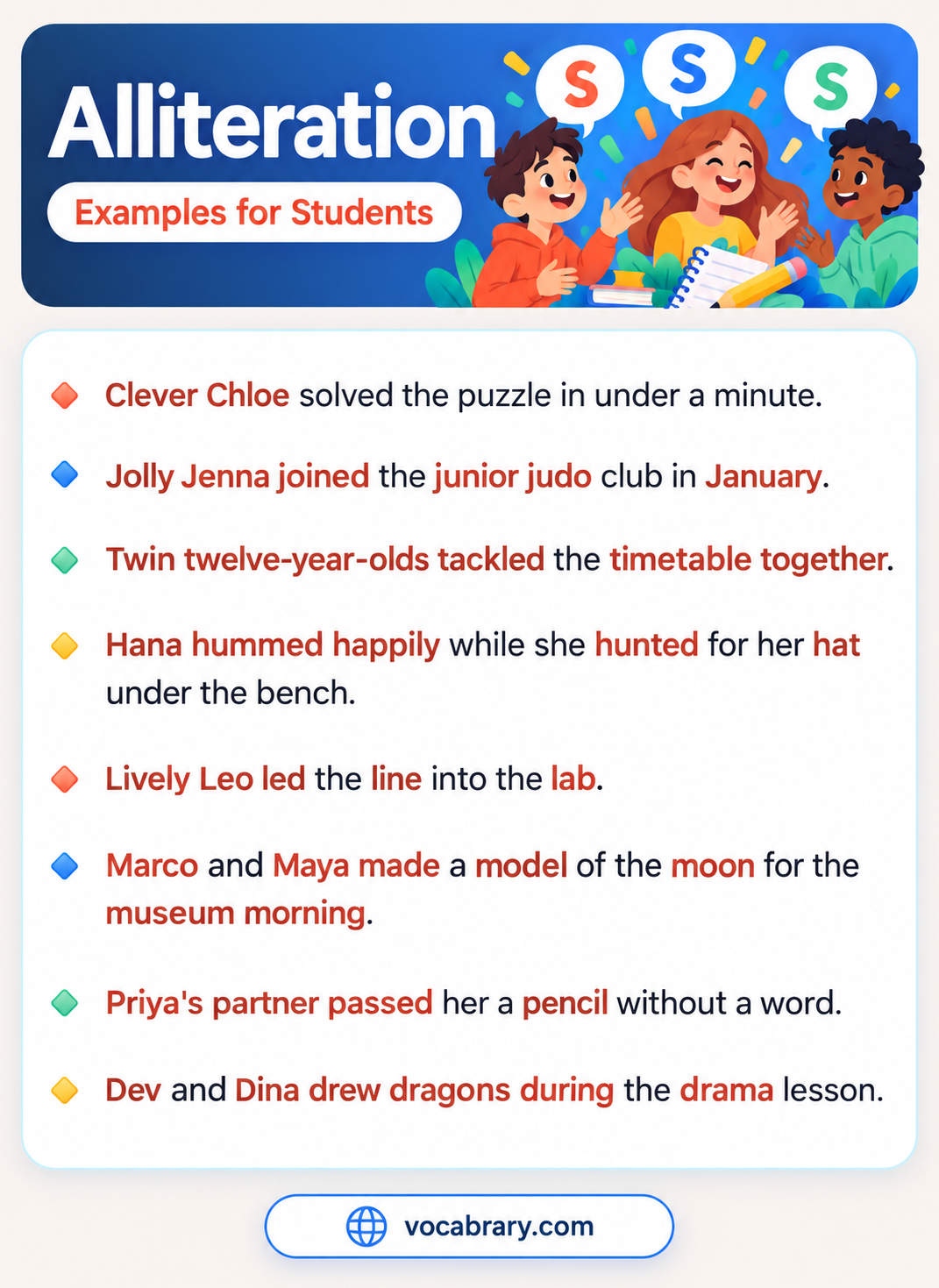 Alliteration Examples for Students with repeated starting sounds in Clever Chloe, Jolly Jenna, and Hana hummed happily
