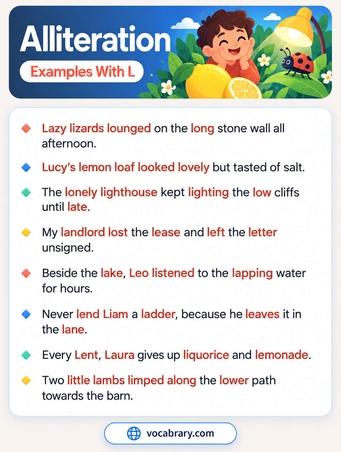 Alliteration Examples With L using the L sound in lazy lizards, Lucy's lemon loaf, and two little lambs on the lower path