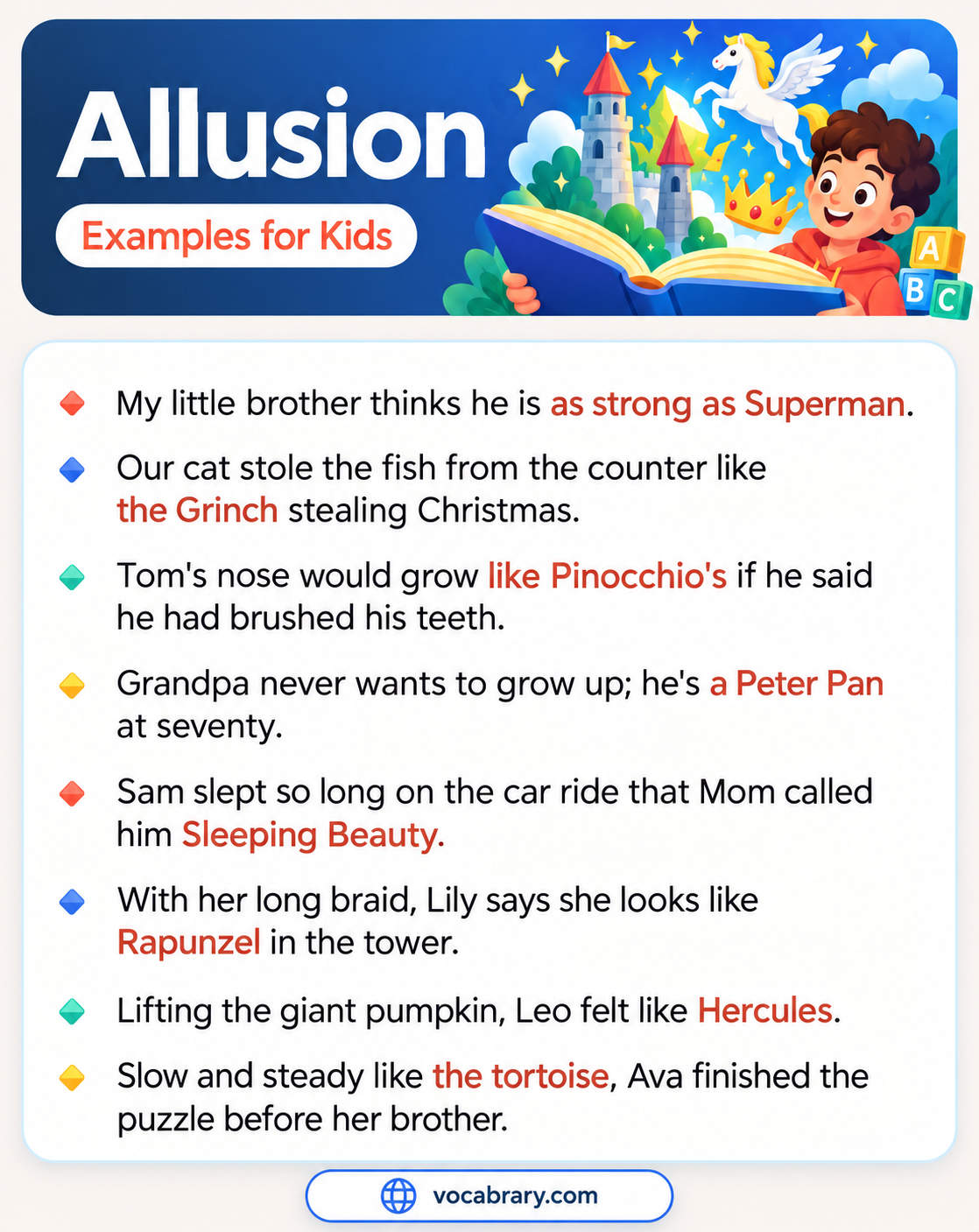 Allusion Examples for Kids with story characters like Rapunzel, Pinocchio, and Peter Pan, such as Lifting the giant pumpkin, Leo felt like Hercules