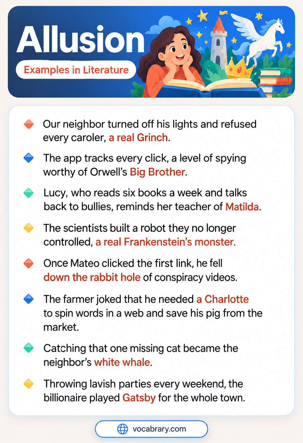 Allusion Examples in Literature with references to the Grinch, Big Brother, and Matilda, such as the neighbor's white whale