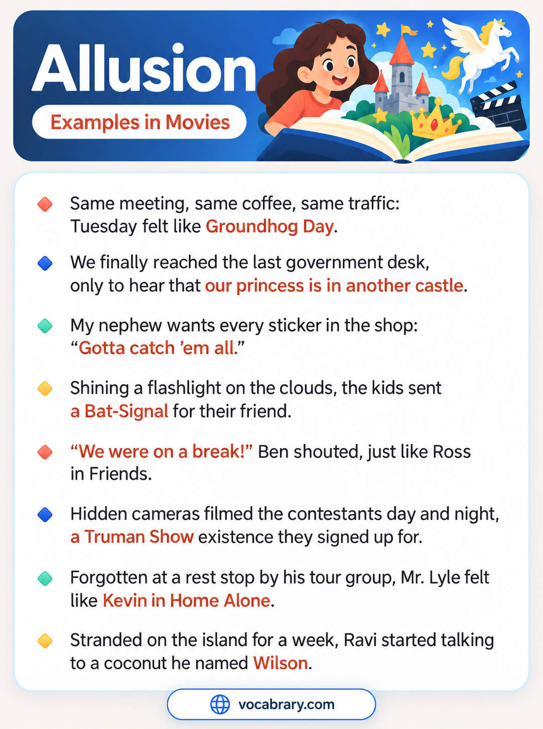 Allusion Examples in Movies with references to Groundhog Day, Home Alone, and Friends, such as Mr. Lyle felt like Kevin in Home Alone