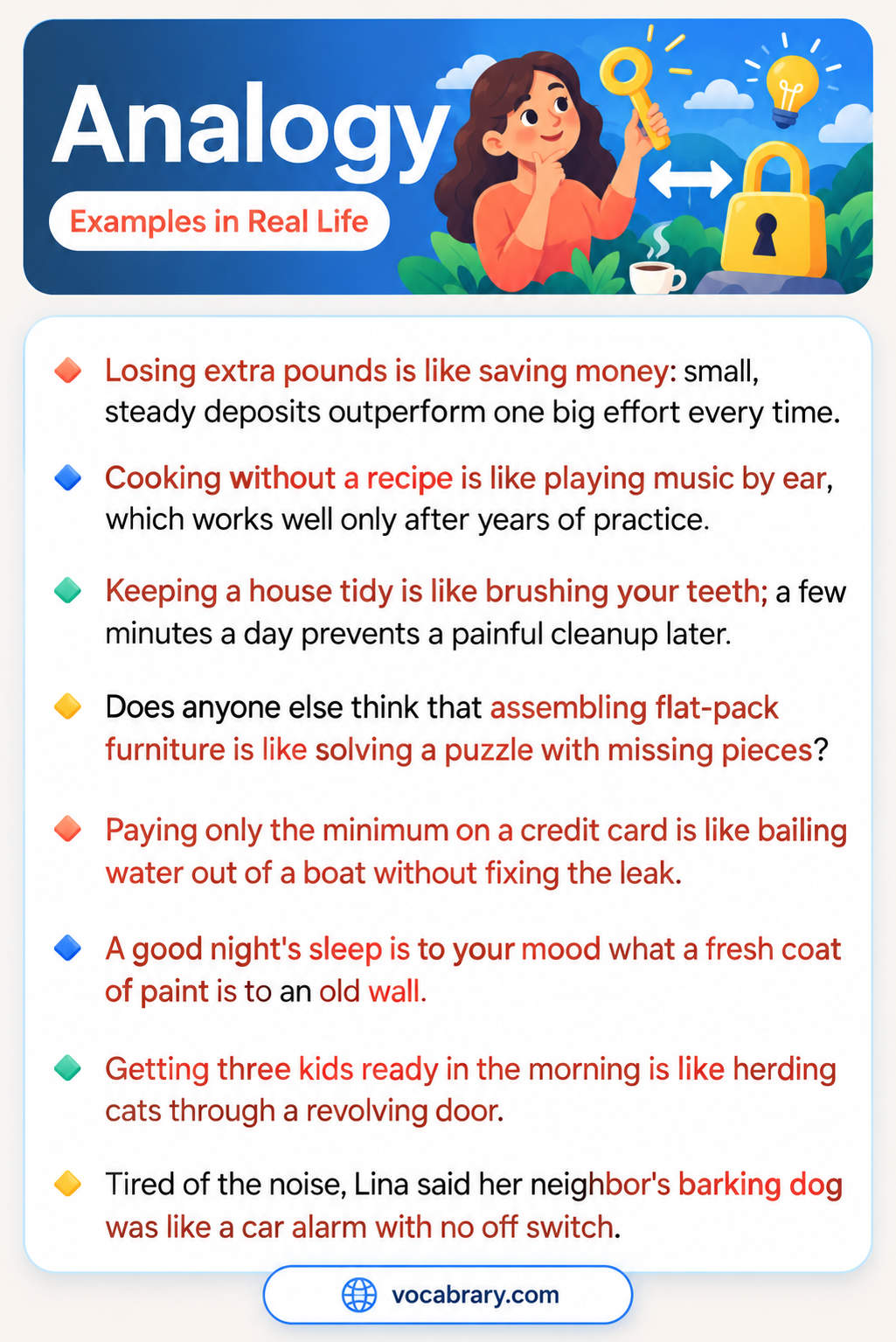 Analogy Examples in Real Life comparing morning routines, sleep, and cooking with familiar tasks, such as losing extra pounds is like saving money