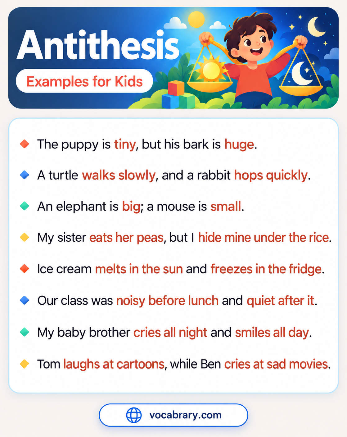Antithesis Examples for Kids contrasting big and small, slowly and quickly, such as The puppy is tiny, but his bark is huge