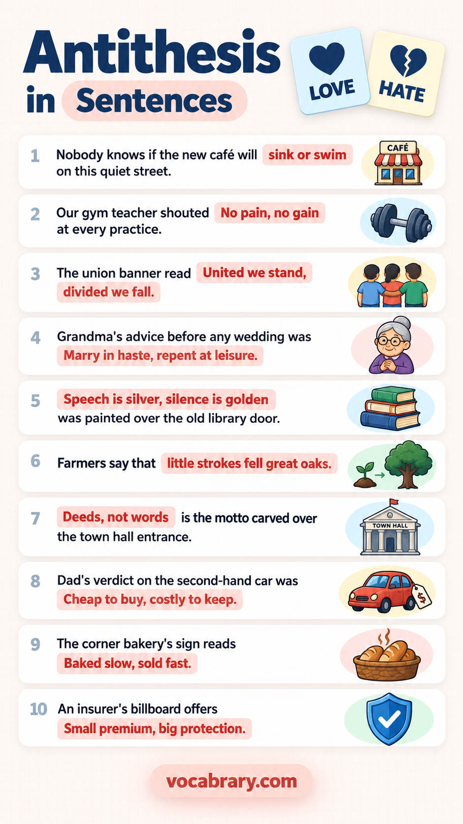 antithesis examples sentences showing how each opposing phrase works with sink or swim, No pain, no gain and more