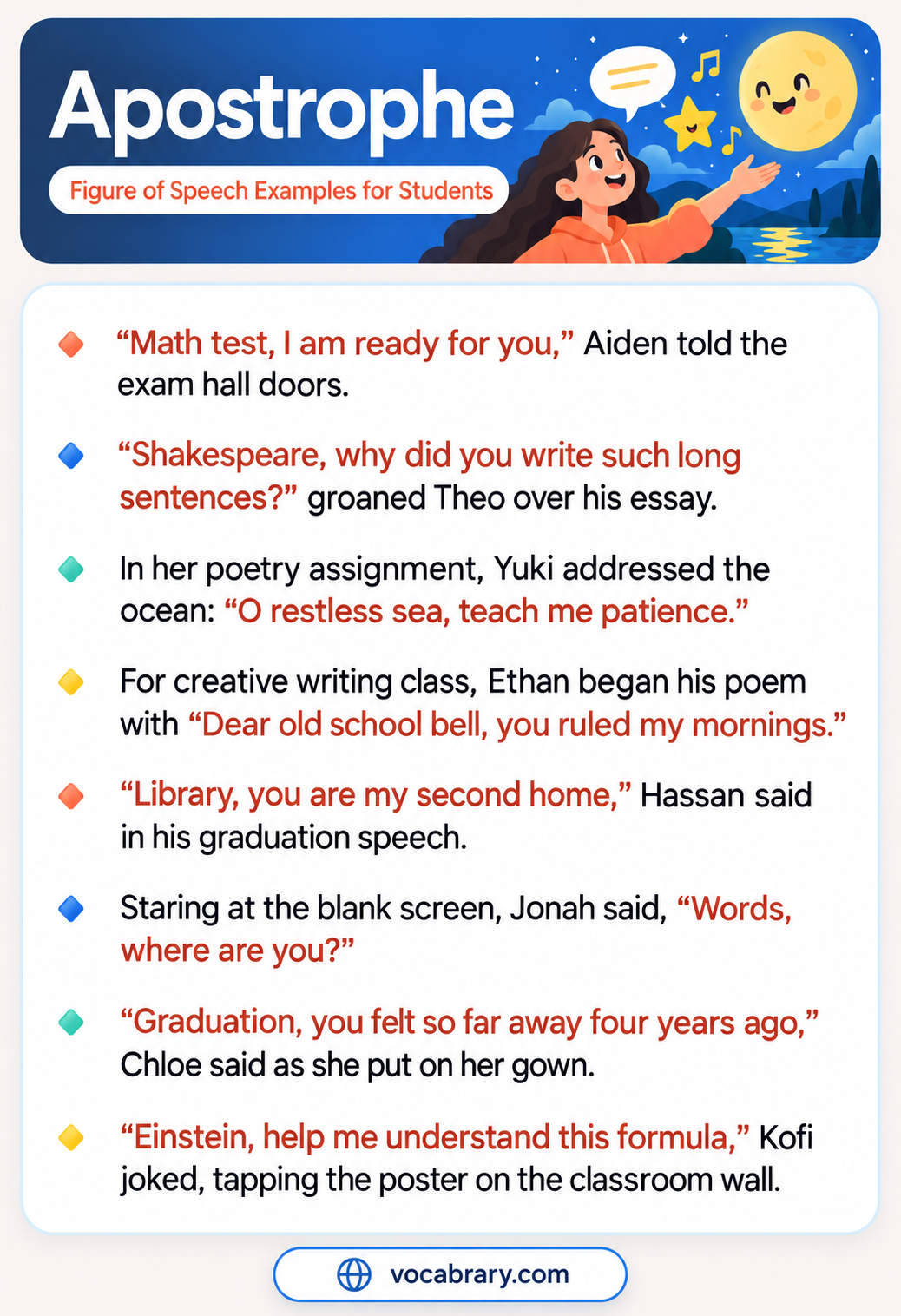 Apostrophe Figure of Speech Examples for Students addressing a math test, a library, and a school bell, such as Words, where are you?