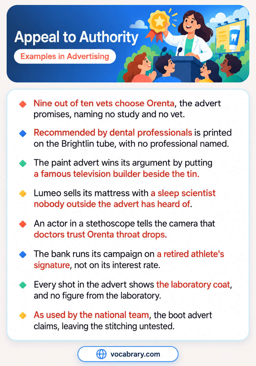 Appeal to Authority Examples in Advertising with vets, doctors, and dental professionals as proof, such as doctors trust Orenta throat drops