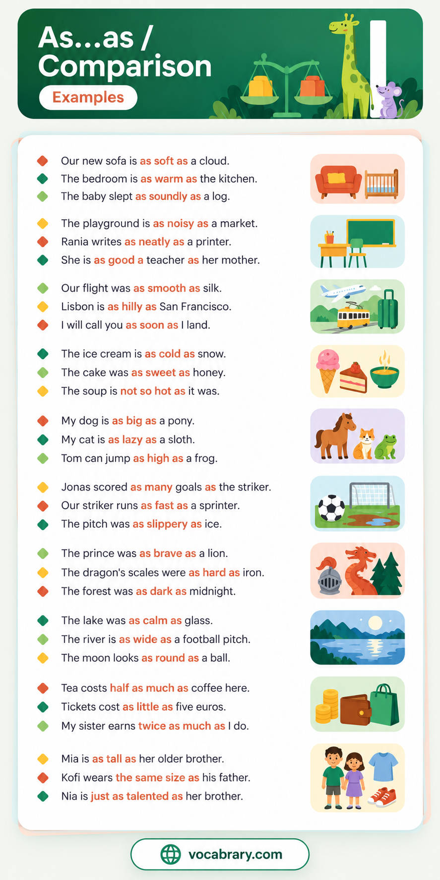 As as comparison example sentences where a sofa, a lake and a forest are matched with a cloud, glass and midnight.