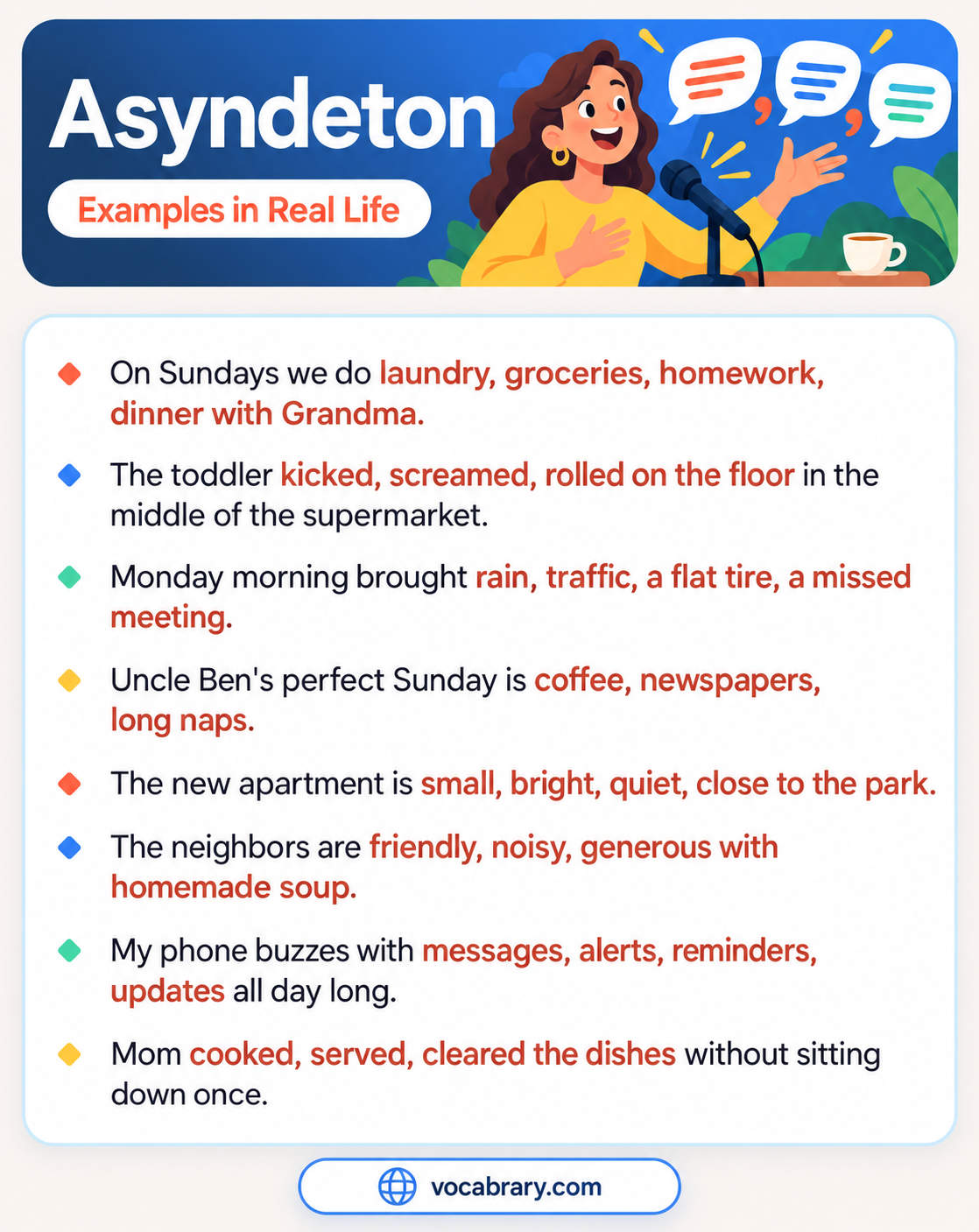 Asyndeton Examples in Real Life with commas replacing conjunctions, such as Monday morning brought rain, traffic, a flat tire, a missed meeting