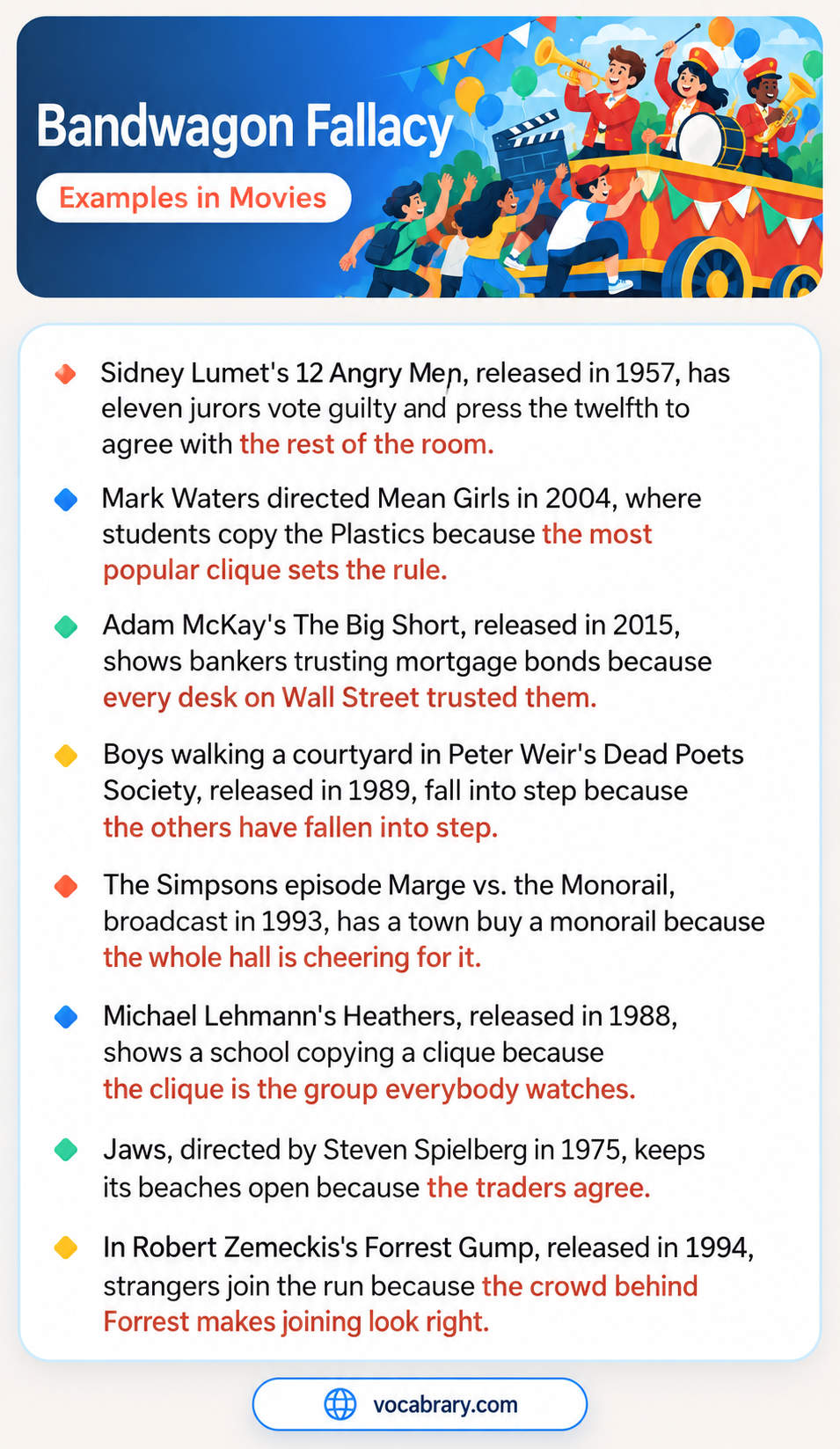 Bandwagon Fallacy Examples in Movies with eleven jurors pressing the twelfth in 12 Angry Men and a school copying the Plastics in Mean Girls