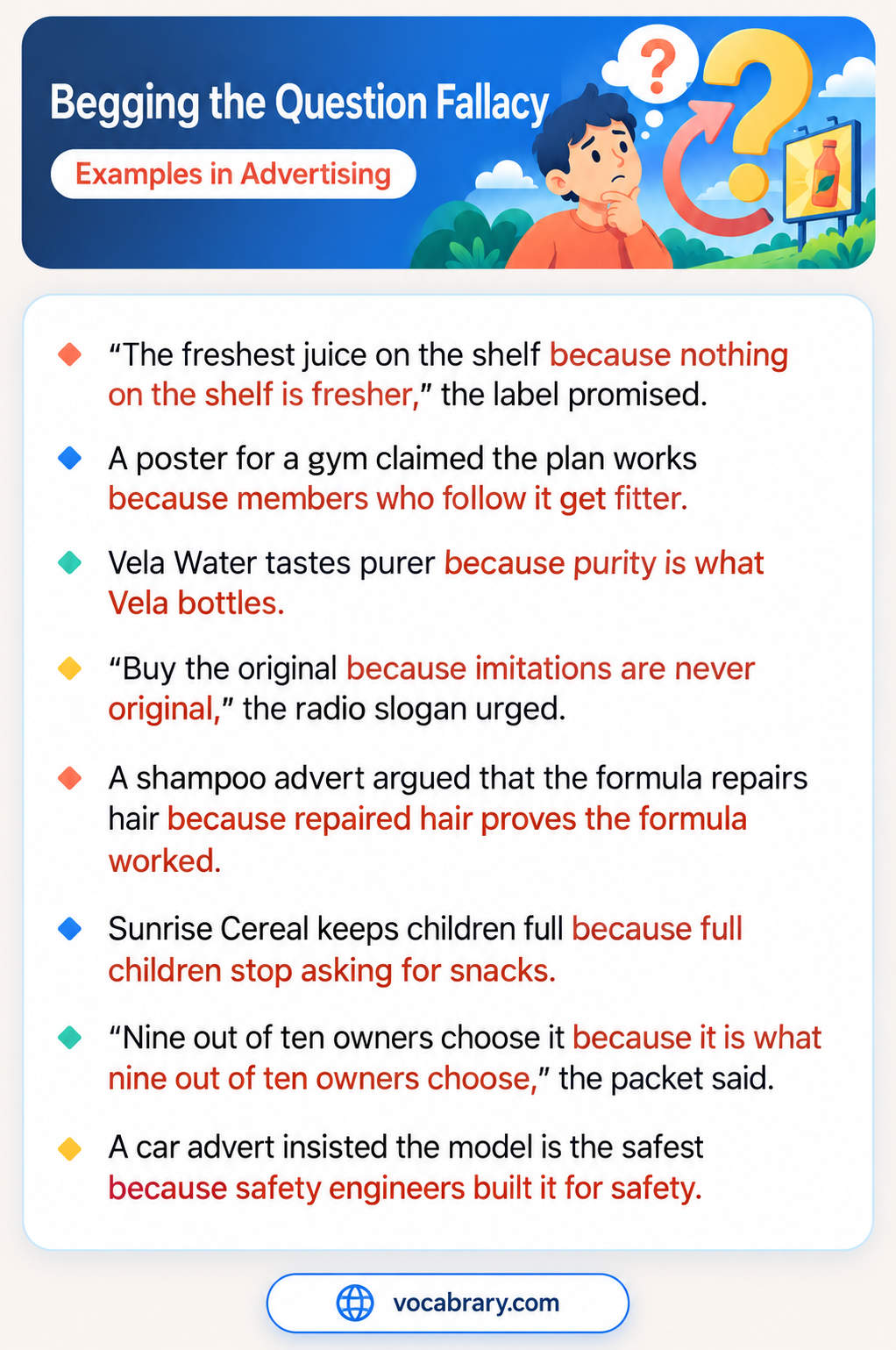 Begging the Question Fallacy Examples in Advertising with Vela Water tasting purer because purity is what Vela bottles and a radio slogan about originals