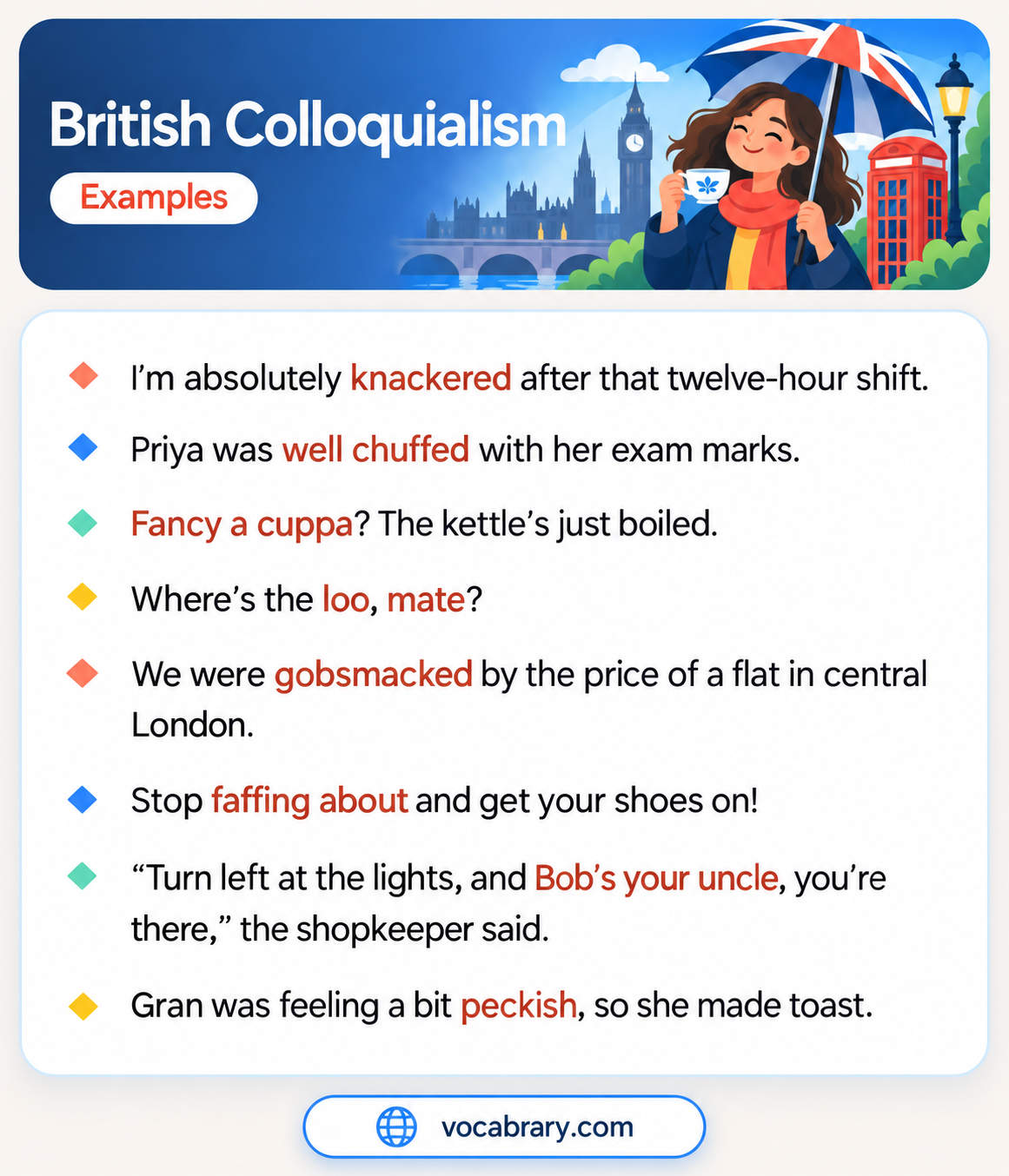 British Colloquialism Examples with Fancy a cuppa, Stop faffing about, and gobsmacked at the price of a flat in central London