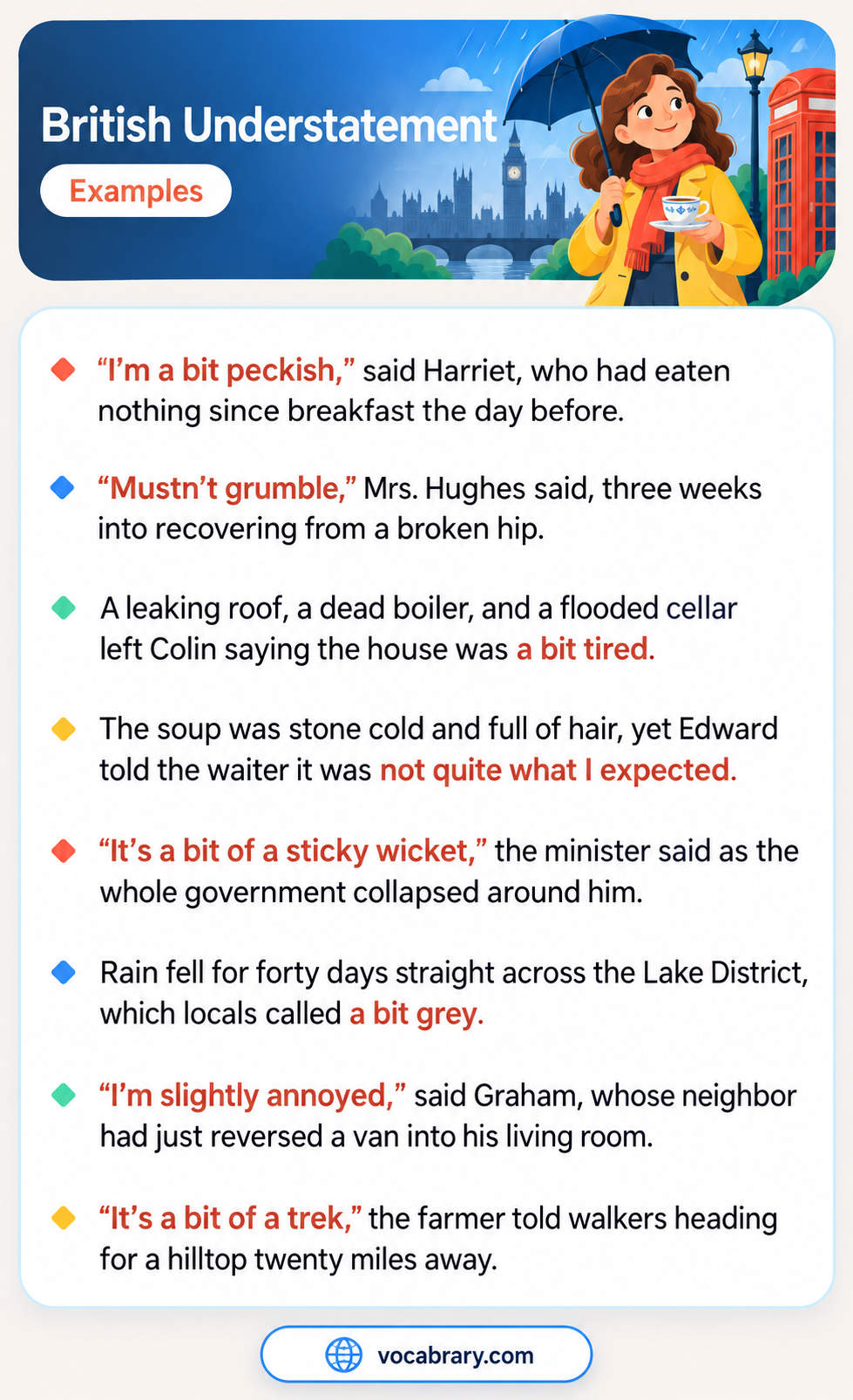 British Understatement Examples with mild phrases for large problems, such as I'm slightly annoyed after a van reversed into a living room