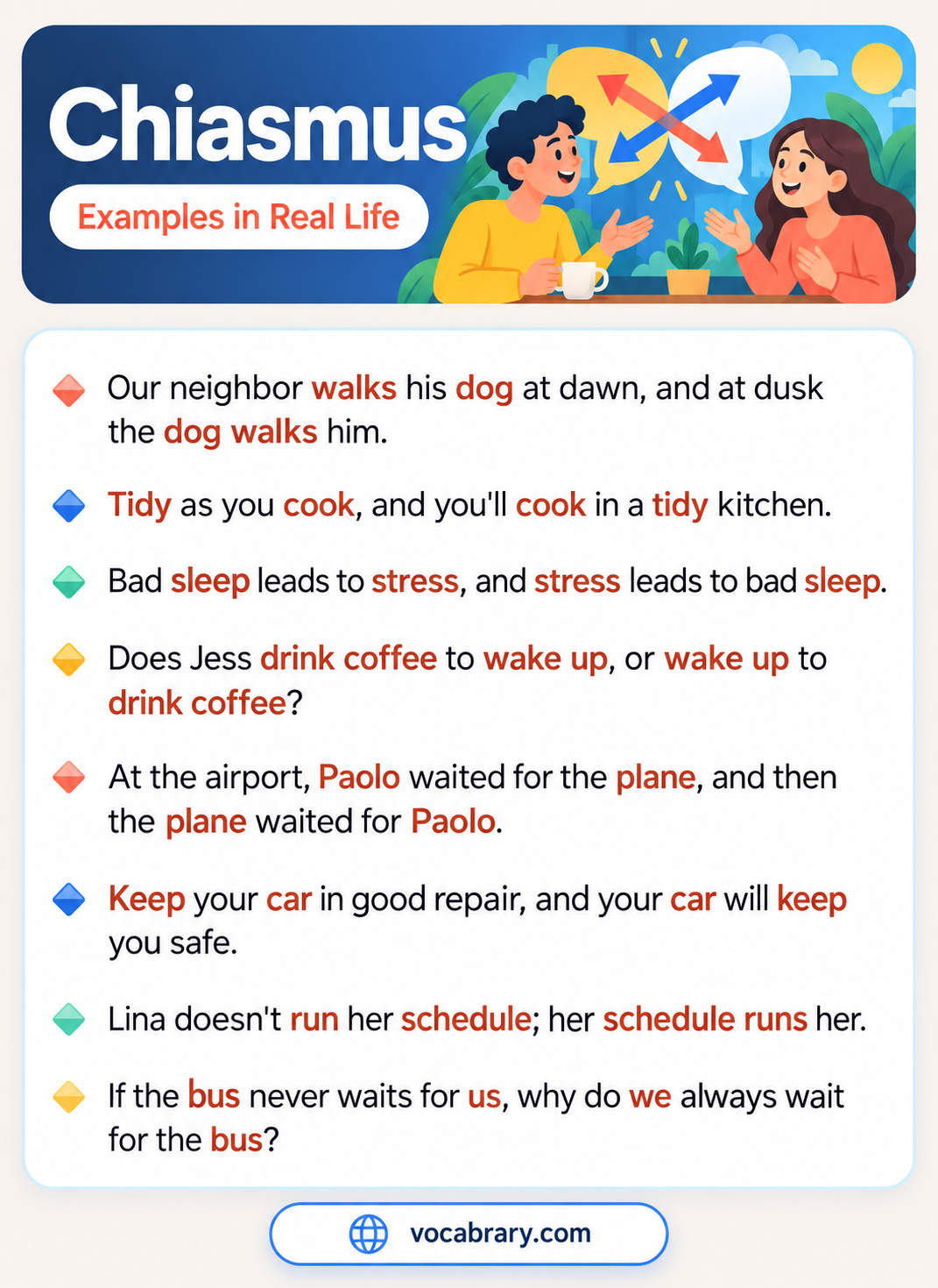 Chiasmus Examples in Real Life with bad sleep leading to stress and stress leading to bad sleep, and a schedule running Lina