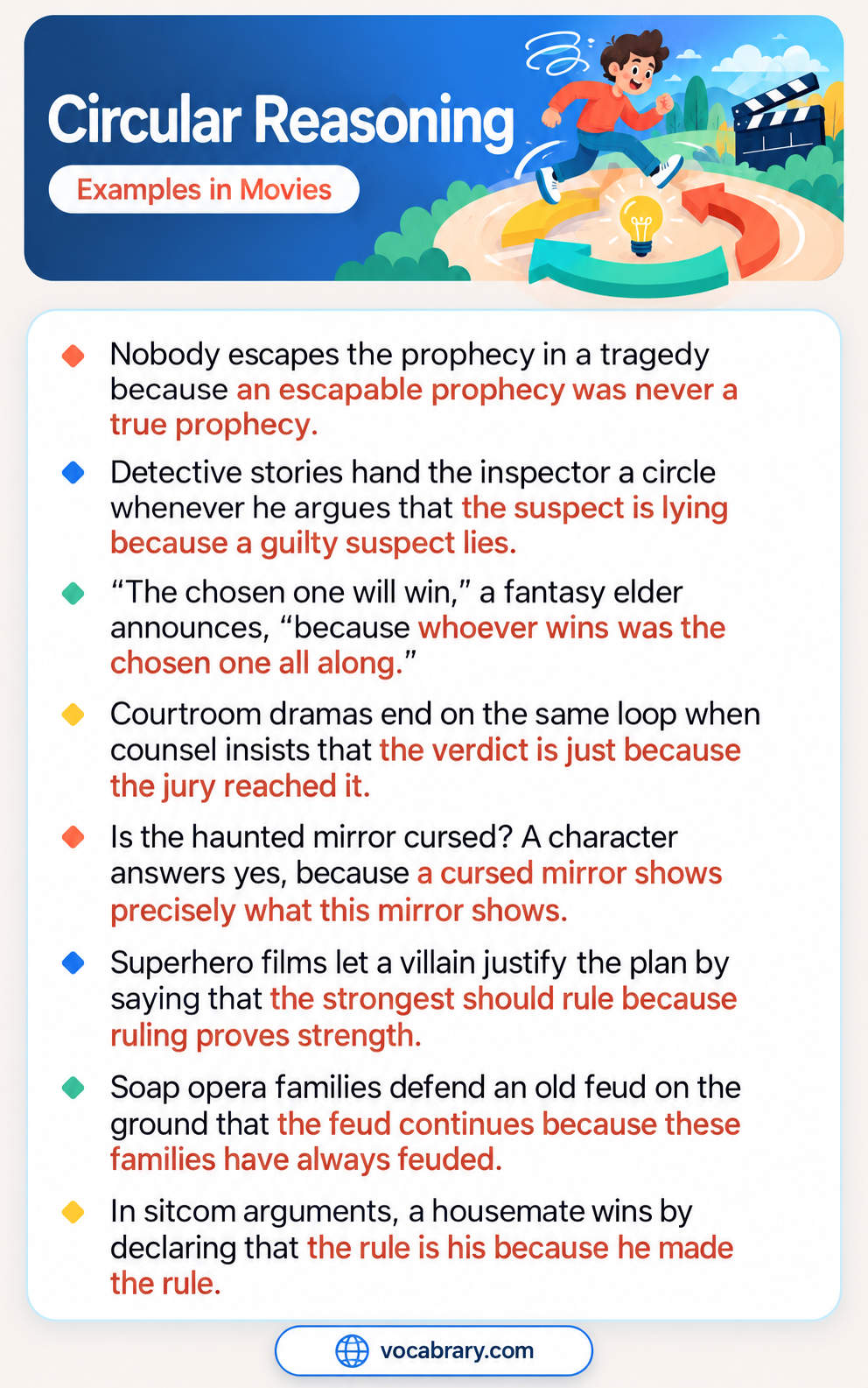 Circular Reasoning Examples in Movies with a sitcom housemate winning because he made the rule and a superhero villain saying the strongest should rule