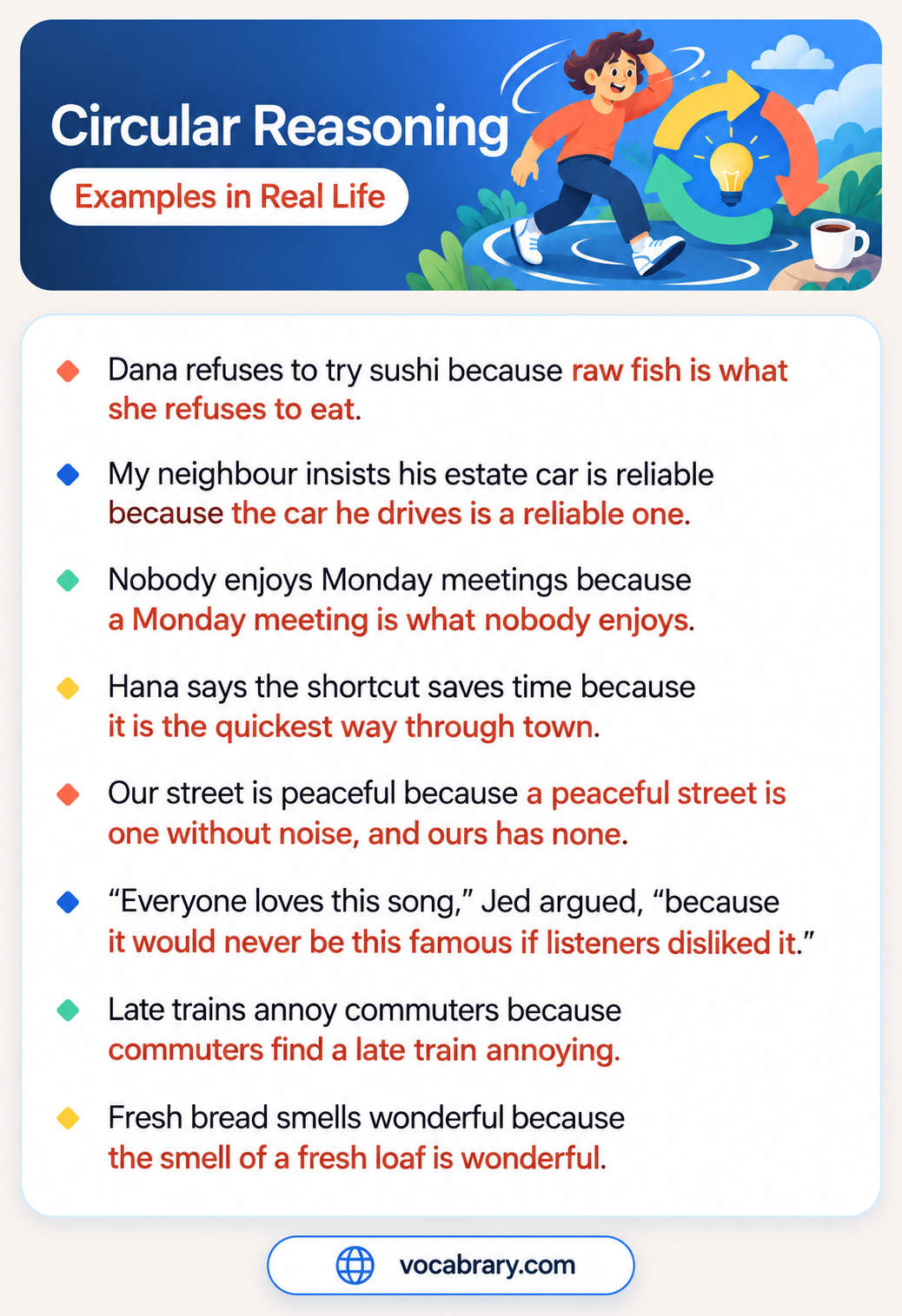 Circular Reasoning Examples in Real Life with late trains annoying commuters because commuters find them annoying and fresh bread smelling wonderful