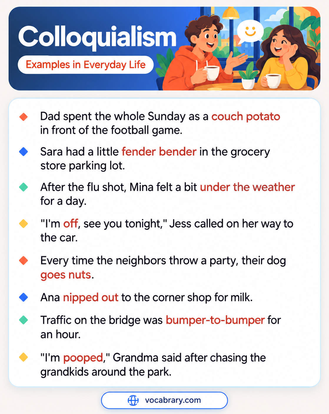 Colloquialism Examples in Everyday Life with Ana nipping out to the corner shop, Sara's fender bender in a parking lot, and bumper-to-bumper bridge traffic