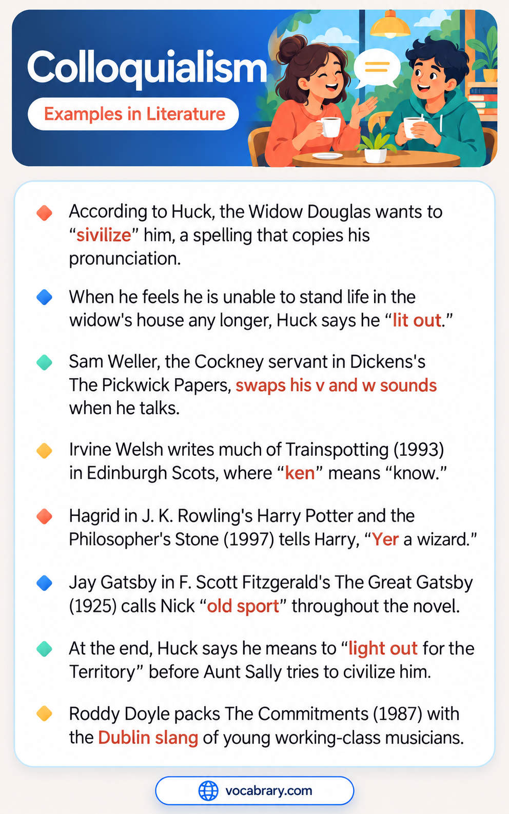 Colloquialism Examples in Literature with Jay Gatsby calling Nick old sport and Hagrid telling Harry Yer a wizard in the Philosopher's Stone
