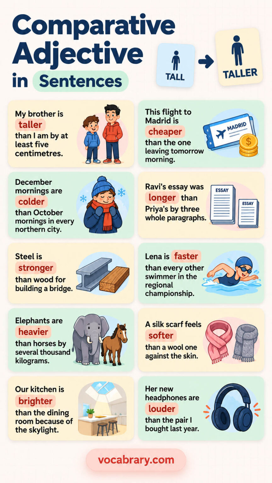 150+ Comparative Adjective Sentences With -er