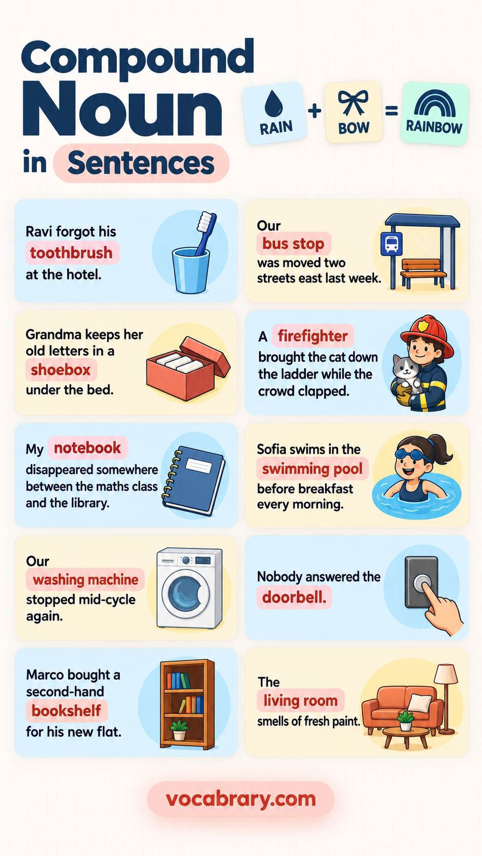compound noun example sentences featuring compound noun forms such as toothbrush, bus stop, shoebox