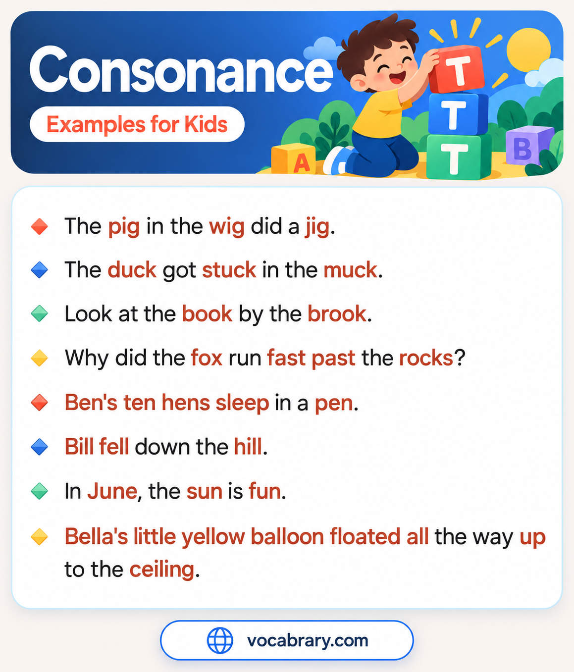Consonance Examples for Kids with the pig in the wig doing a jig and the duck stuck in the muck