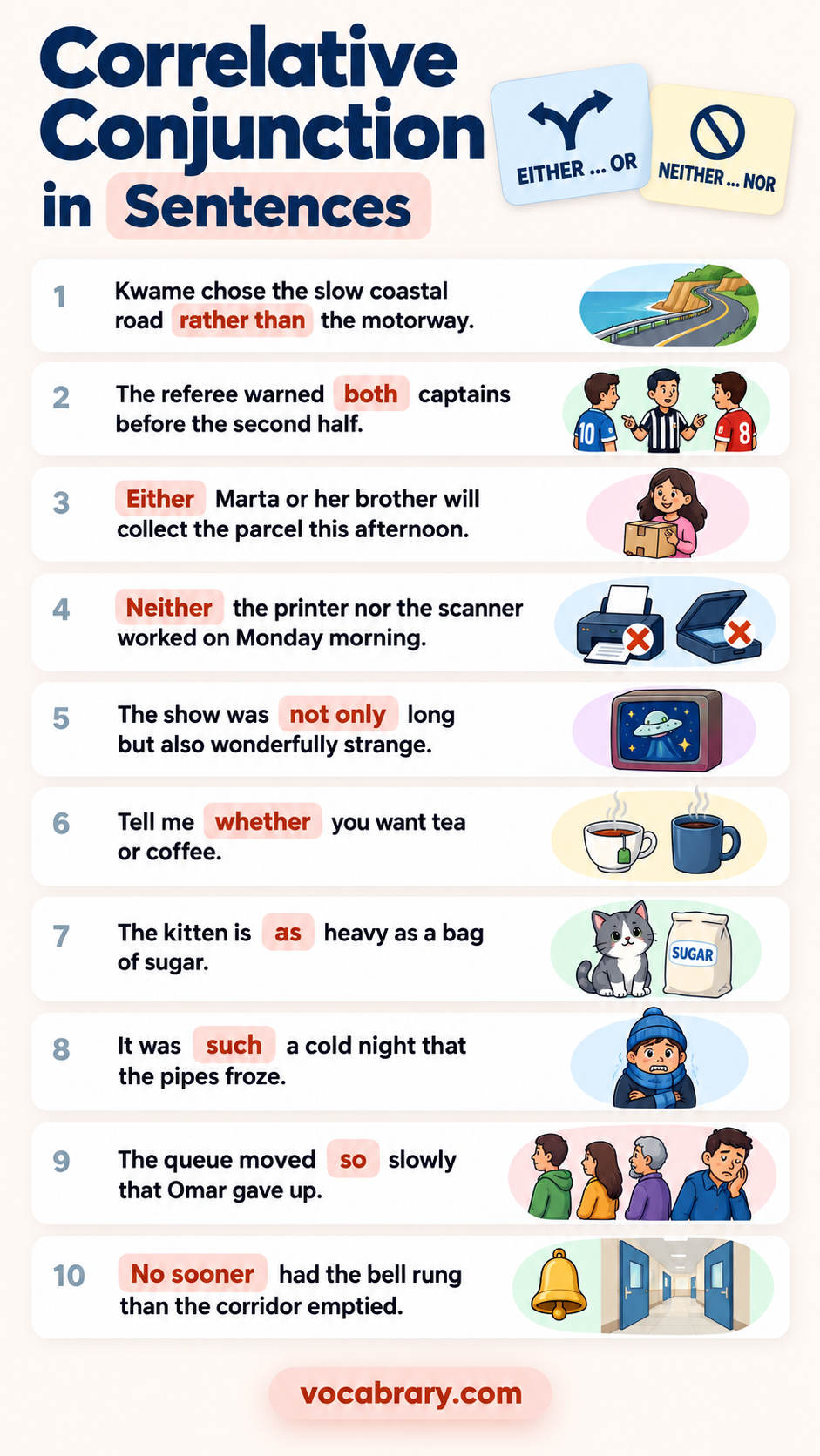 correlative conjunction example sentences showing how each correlative conjunction works with rather than, both and more