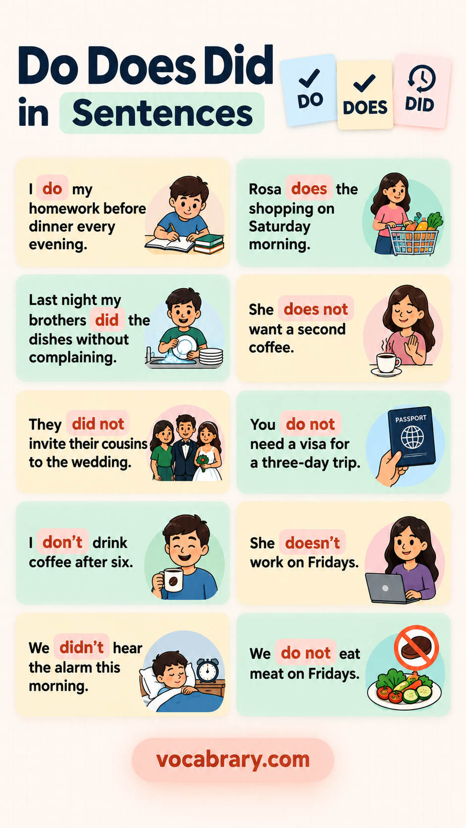 do does did example sentences featuring do does did forms such as do, does, did