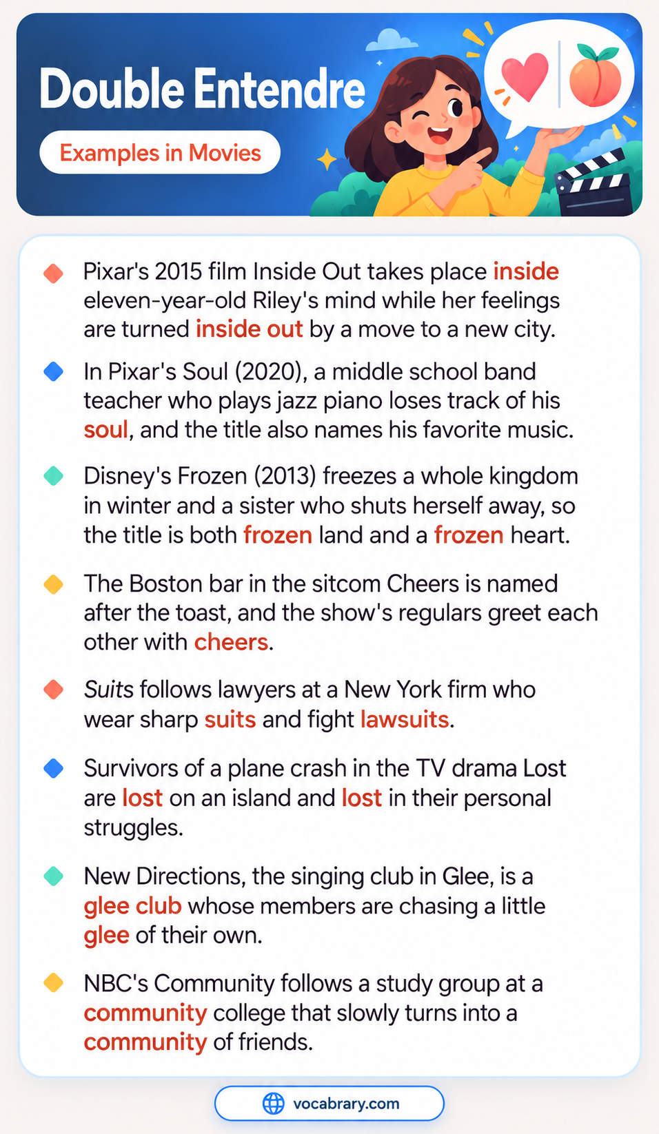 Double Entendre Examples in Movies with title words in two senses, such as Suits for clothes and lawsuits and Cheers for a toast