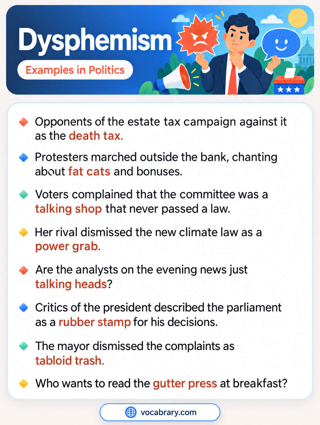 Dysphemism Examples in Politics with harsh labels such as death tax, power grab, fat cats, and talking heads in news and debate