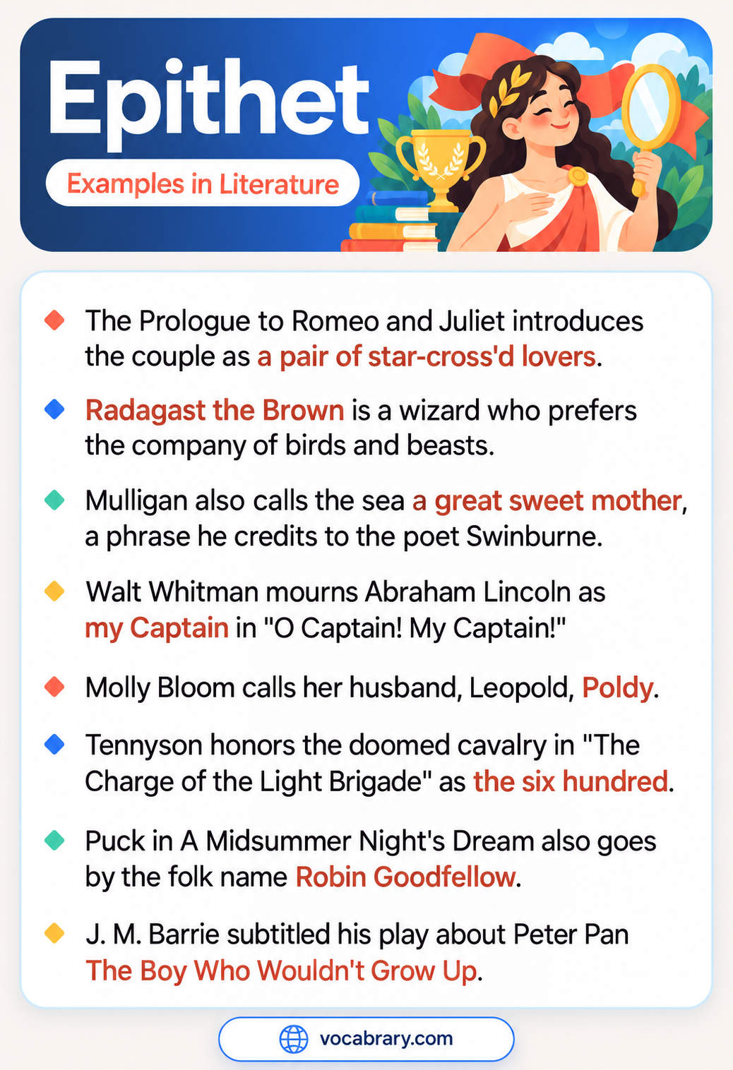 Epithet Examples in Literature with descriptive names such as Radagast the Brown, Robin Goodfellow, the six hundred, and my Captain for Lincoln