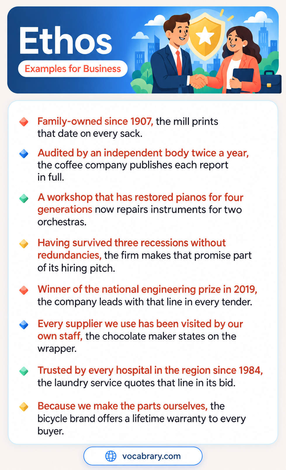 Ethos Examples for Business with trust claims such as family-owned since 1907, independent audits twice a year, and a national engineering prize