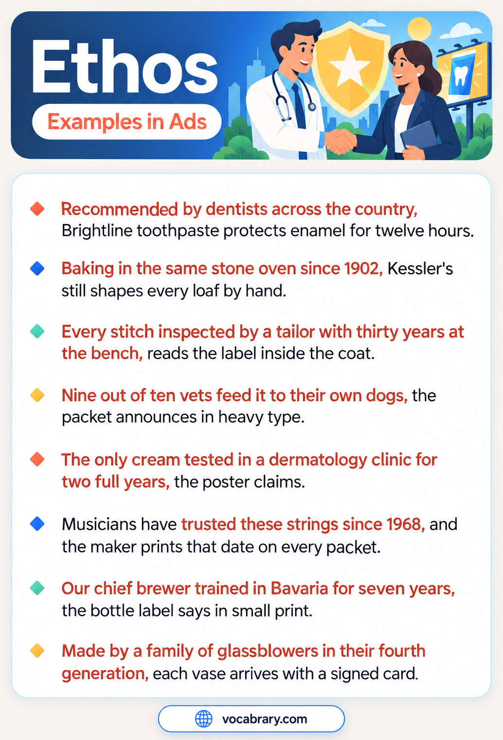 Ethos Examples in Ads with credibility claims such as recommended by dentists, baking since 1902, and a brewer trained in Bavaria for seven years