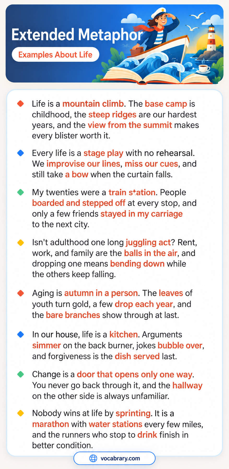 Extended Metaphor Examples About Life with one comparison continued across sentences, such as a mountain climb, a stage play, a train station, and autumn