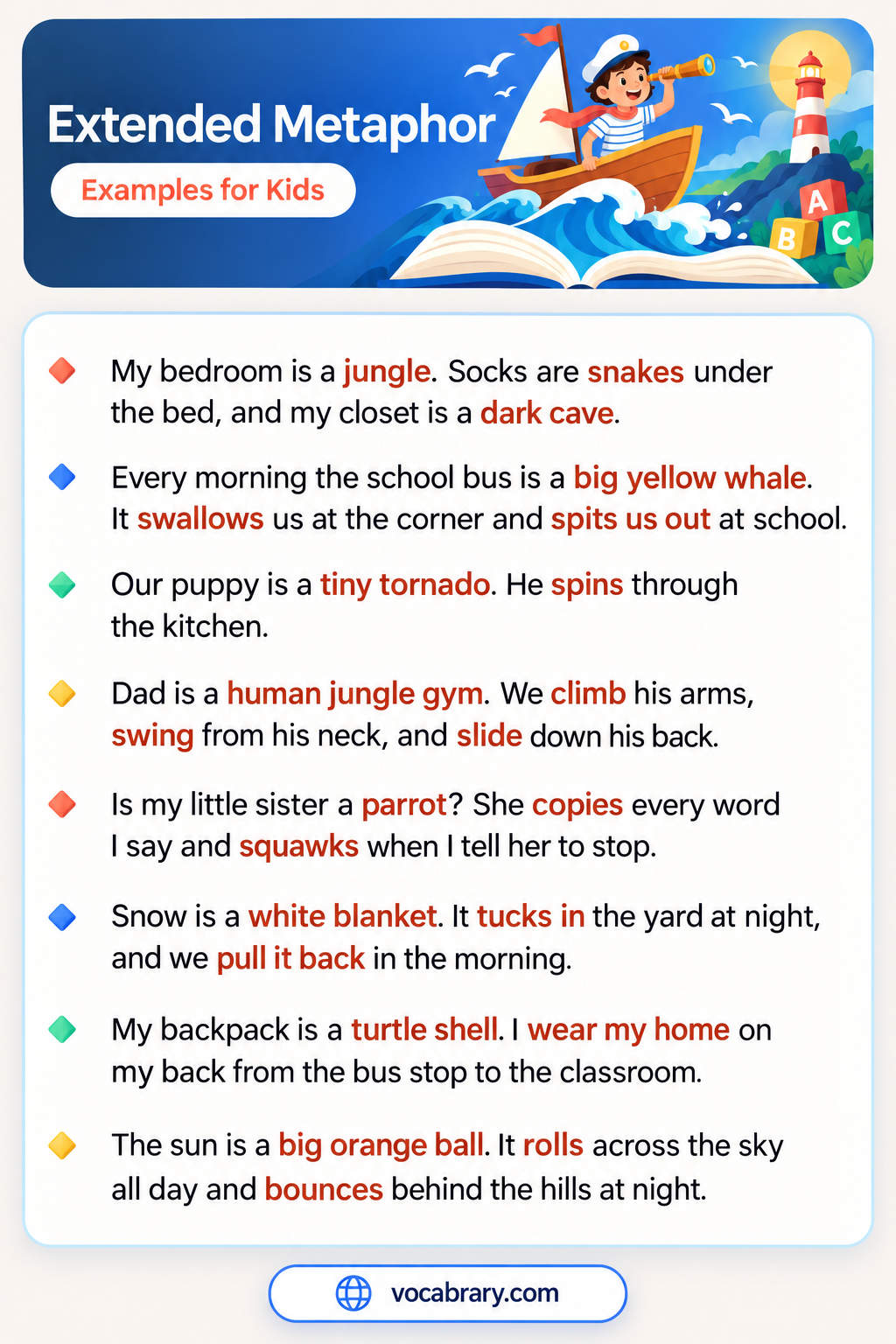 Extended Metaphor Examples for Kids with a bedroom as a jungle, a puppy as a tiny tornado, and snow as a white blanket