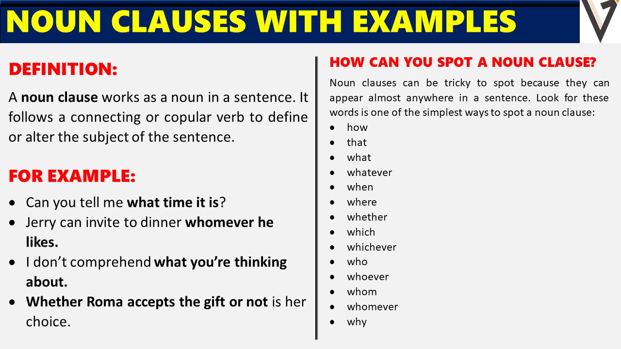 What Are The Different Types Of Noun Clauses