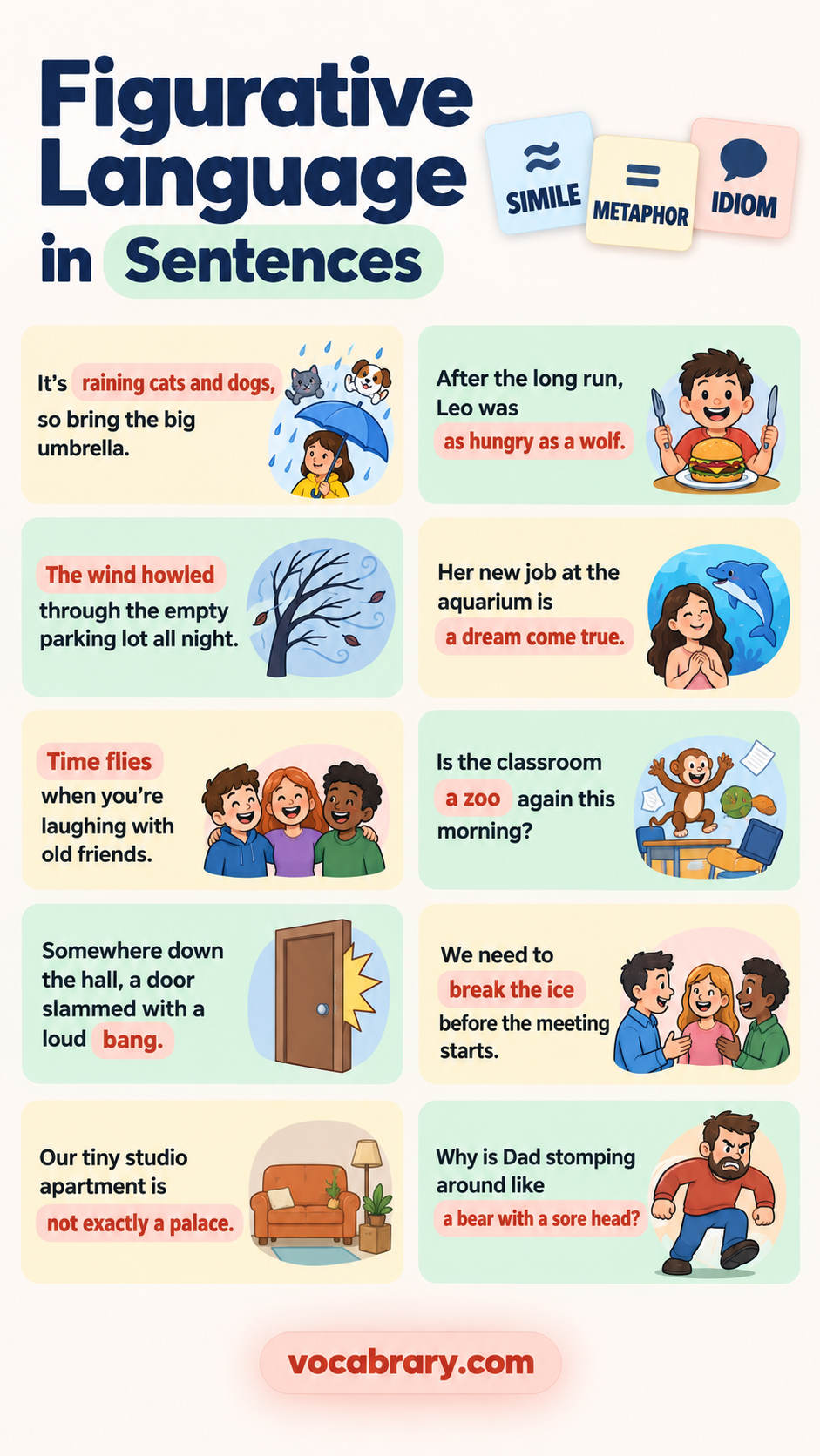figurative language examples sentences showing how to use each figurative phrase with raining cats and dogs, as hungry as a wolf, The
