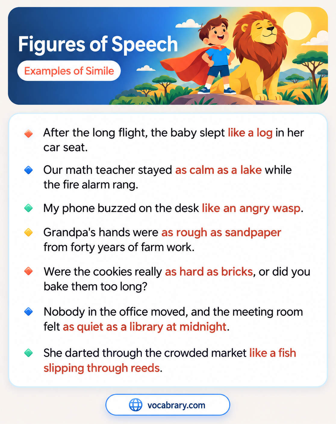 Figures of Speech Examples of Simile with comparisons using like and as, such as like a log, as rough as sandpaper, and like an angry wasp