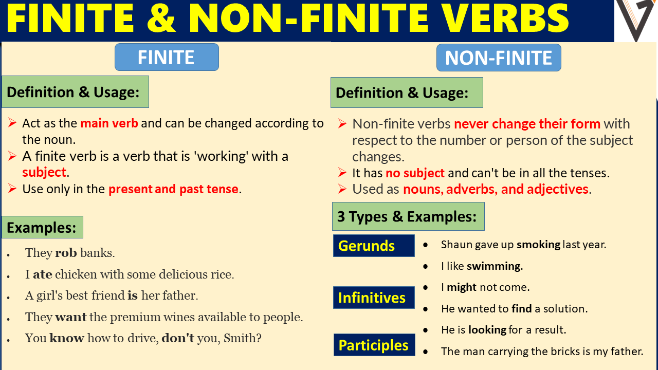 finite-and-non-finite-verbs-examples