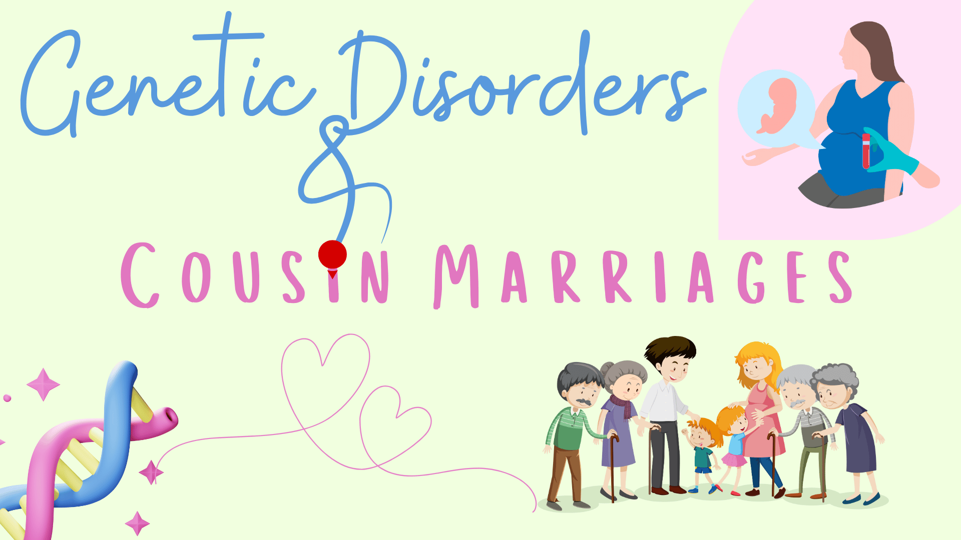 Disorders from Cousin Marriages Facts and Myths