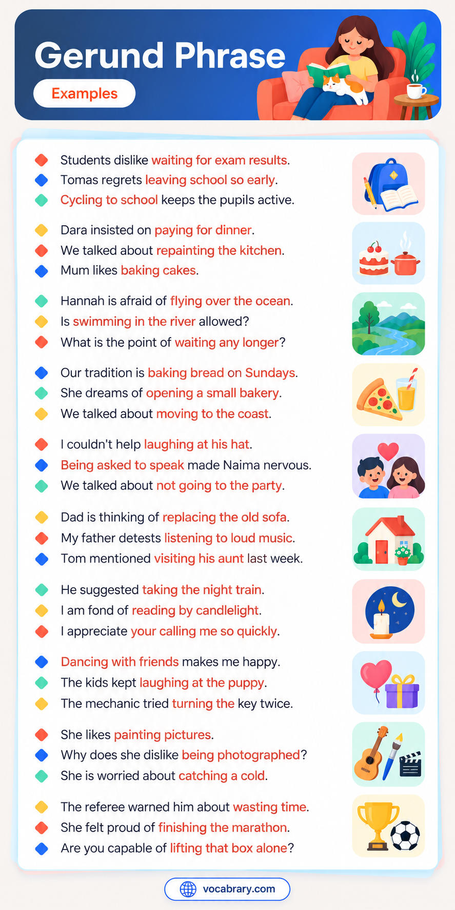 Gerund phrase examples such as waiting for exam results, paying for dinner, and baking bread on Sundays.