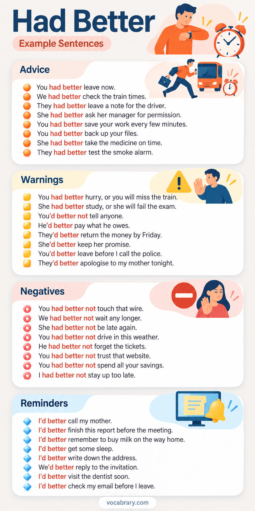 Had better example sentences for urgent advice, warnings, had better not, and reminders, from leaving now to catching a train and saving work