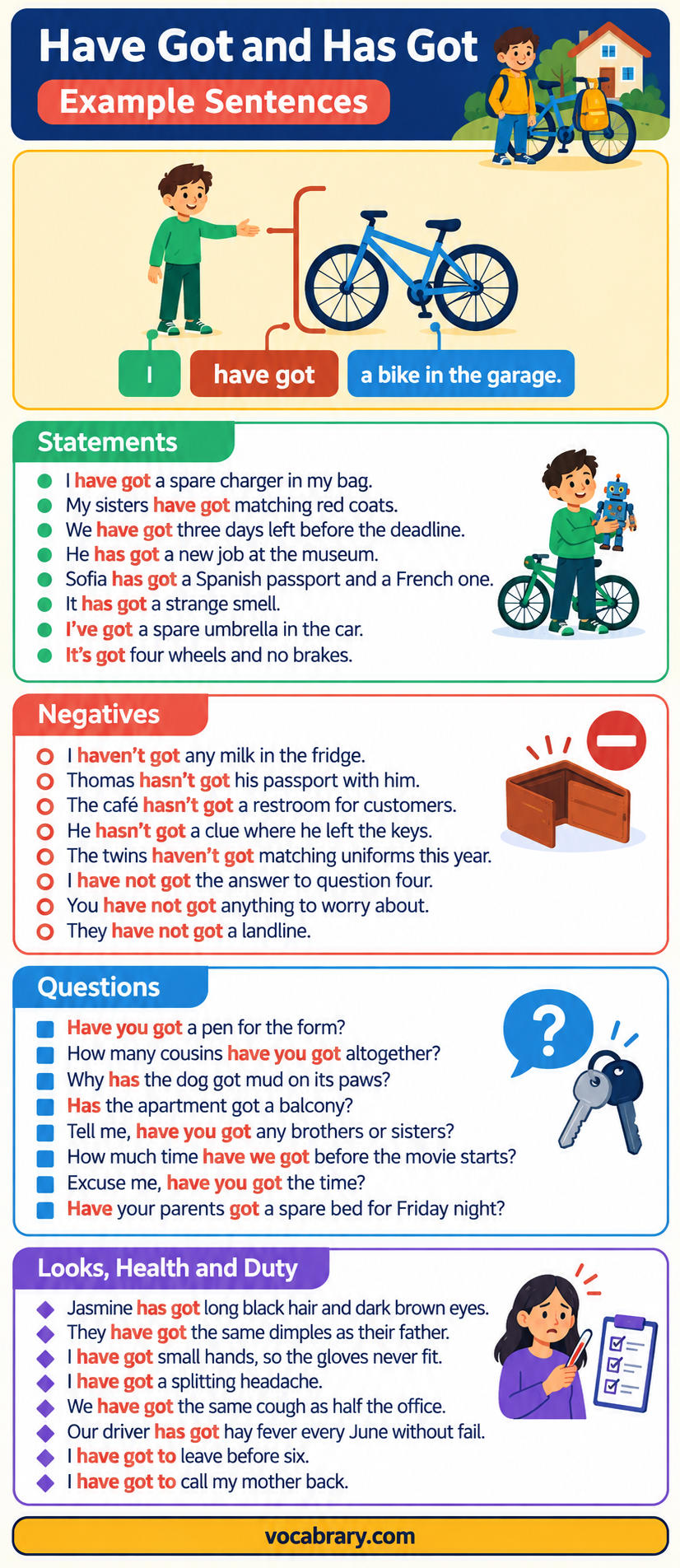 Have Got Has Got Example Sentences state possession, as in I have got a bike in the garage.